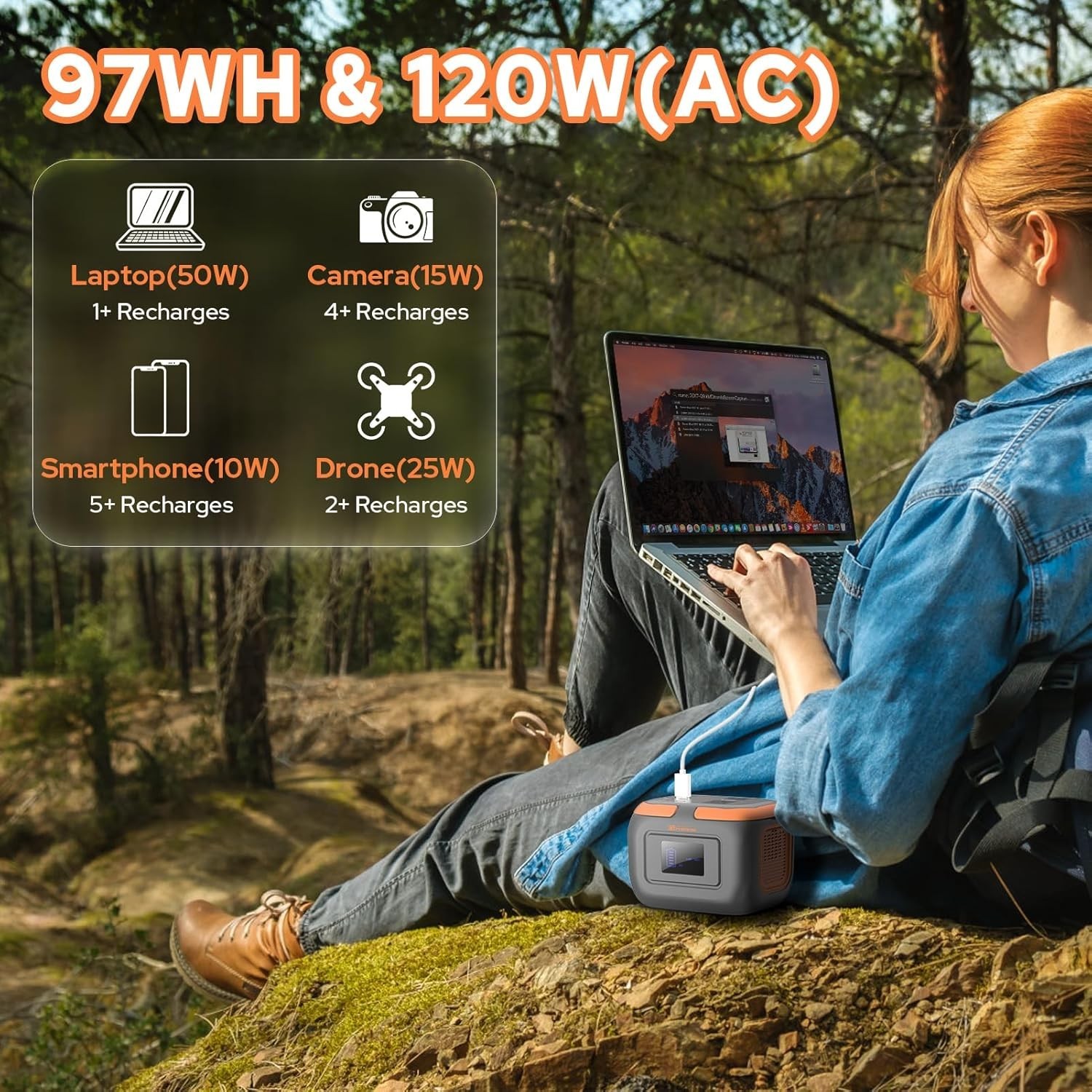Outdoor-Ready 120W Power Station with Built-in Safety Features and Display