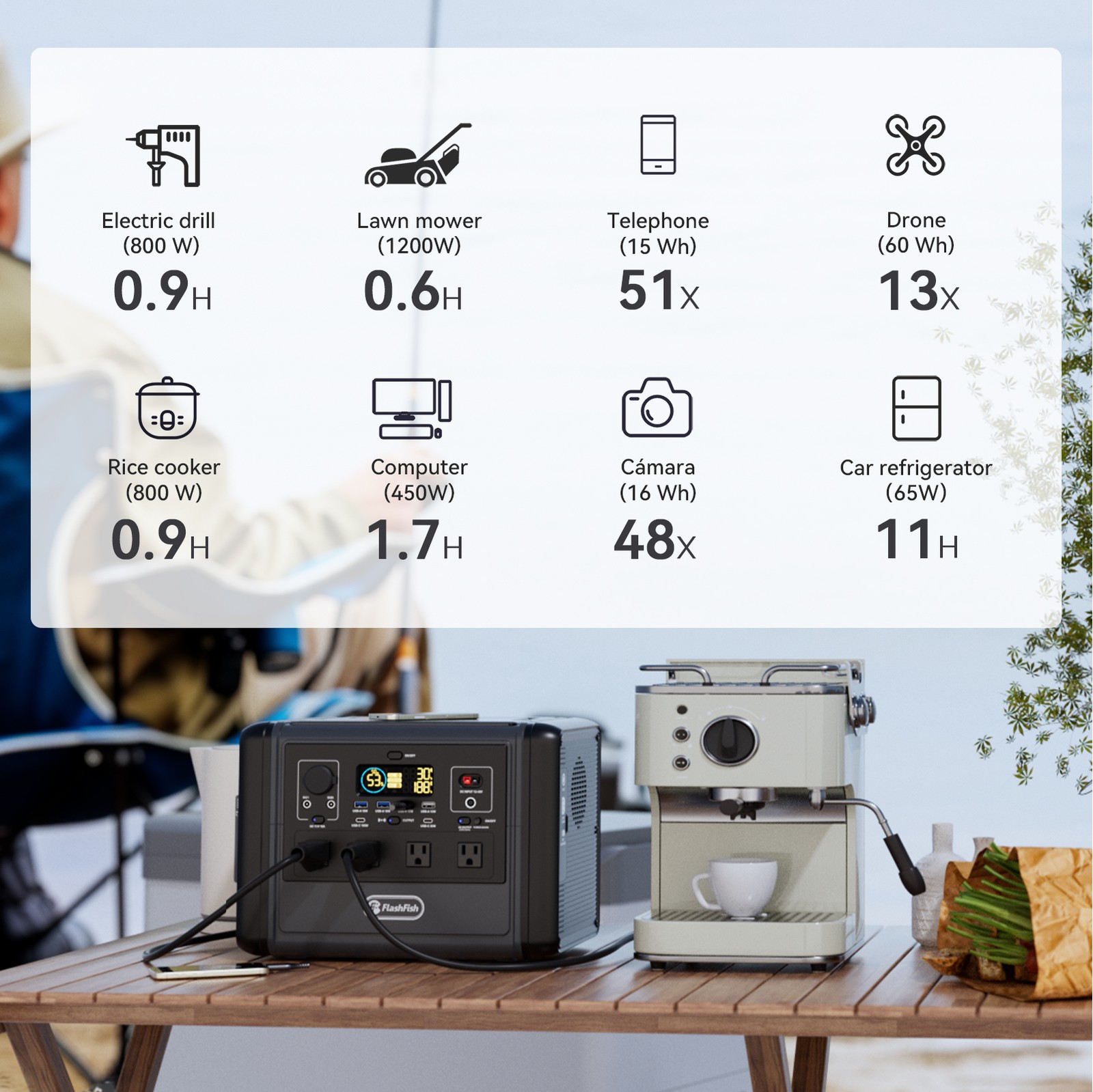 Flashfish T1200S Solar Generator 1200W 240000mAh Optional With Solar Panel 100W