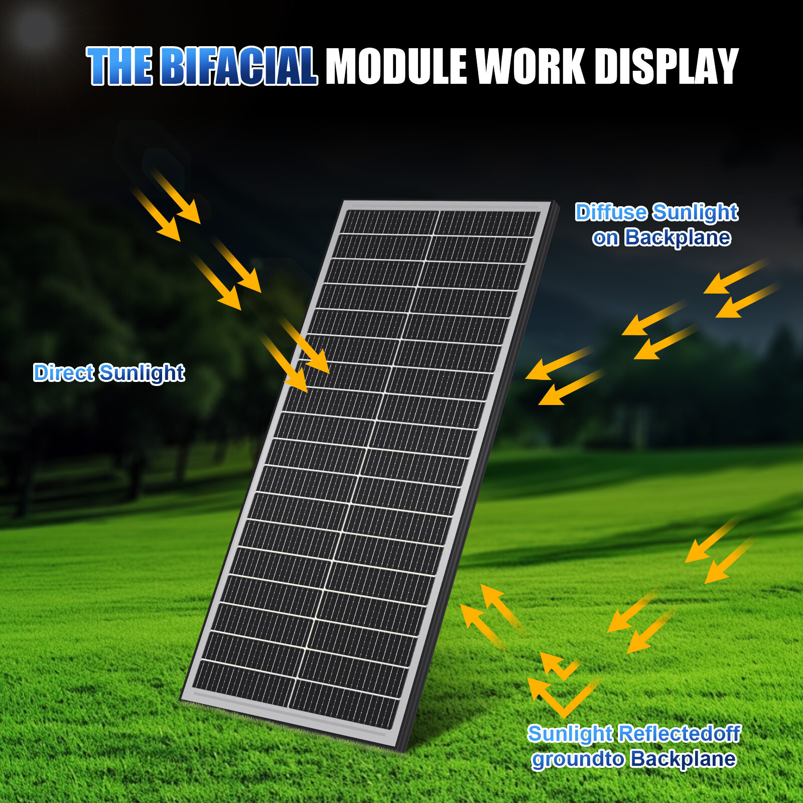 RVPOZWER 100W 200W 300W 400W 500W 1000W Bifacial Solar Panel 12V Mono Home Power