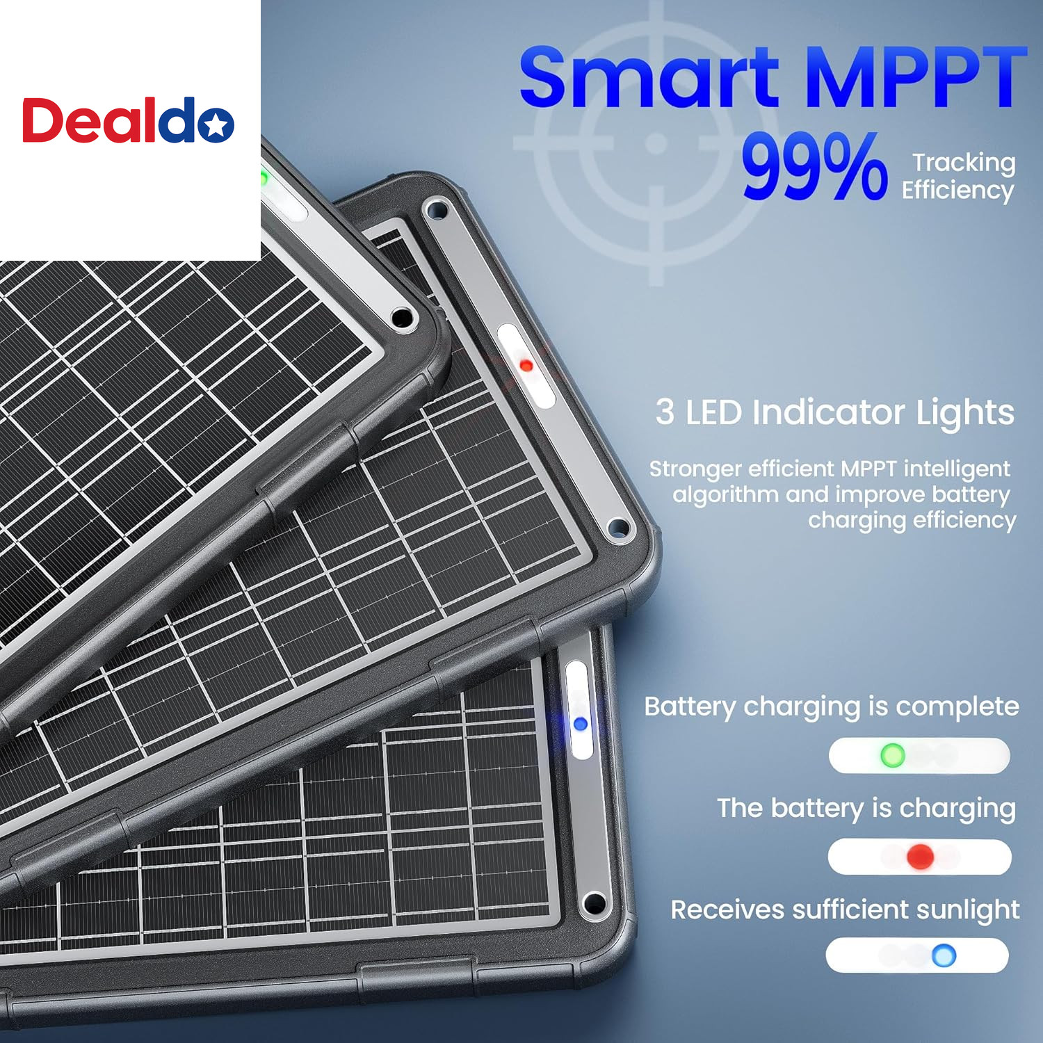 12V Solar Car Battery Charger: 15W Solar Trickle Charger Maintainer with MPPT Co