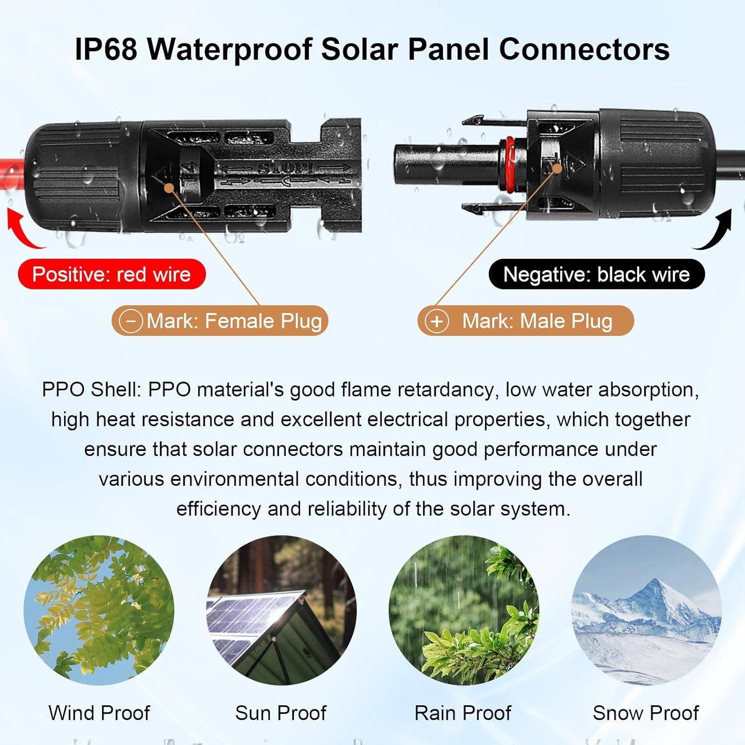 Solar Panel Extension Cable – 10AWG 50FT Solar Wire with Waterproof Male & Femal