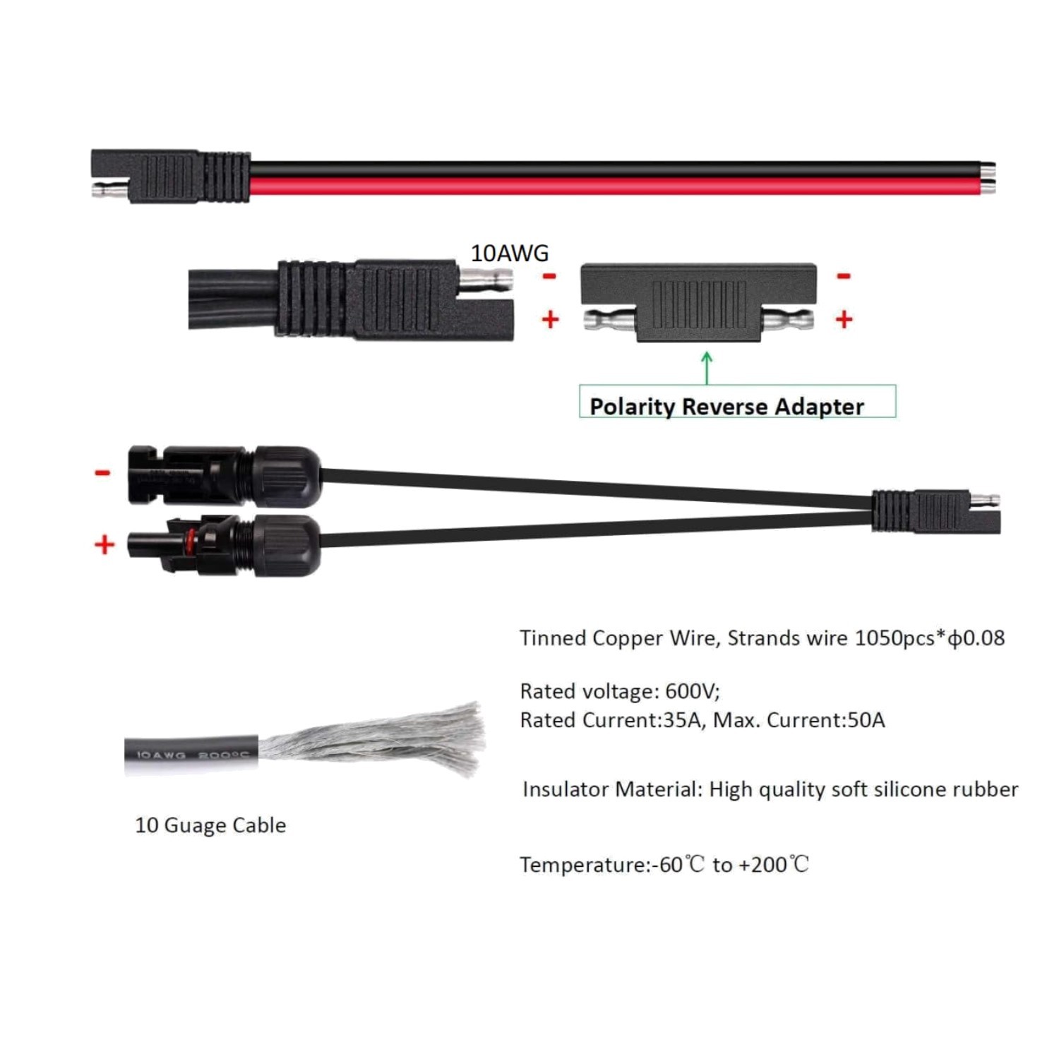 Solar Panel Battery Charger Kit with SAE Adapter Cable