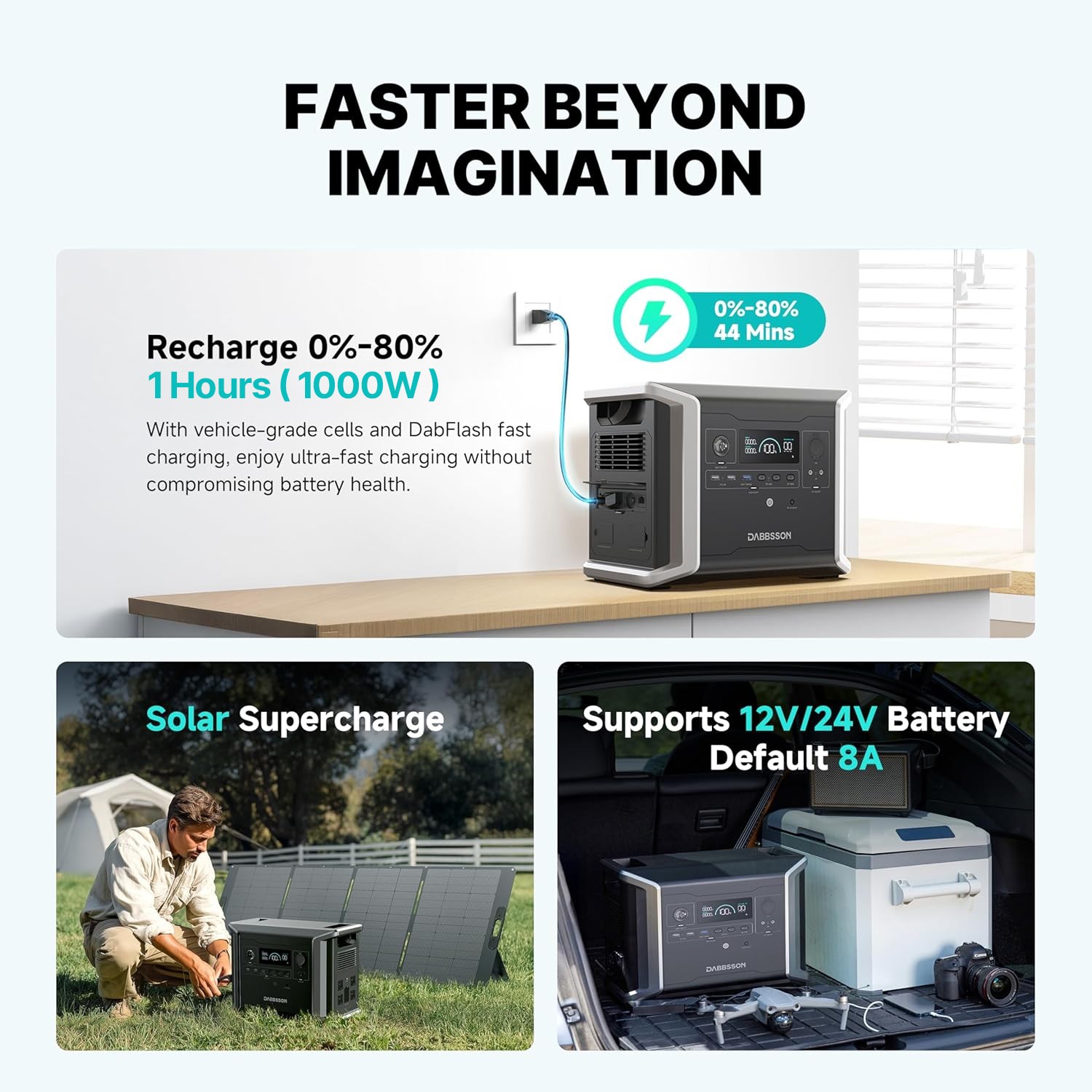 Dabbsson 3030Wh 1200W Portable Power Station Solar Generator w/ Backup Battery
