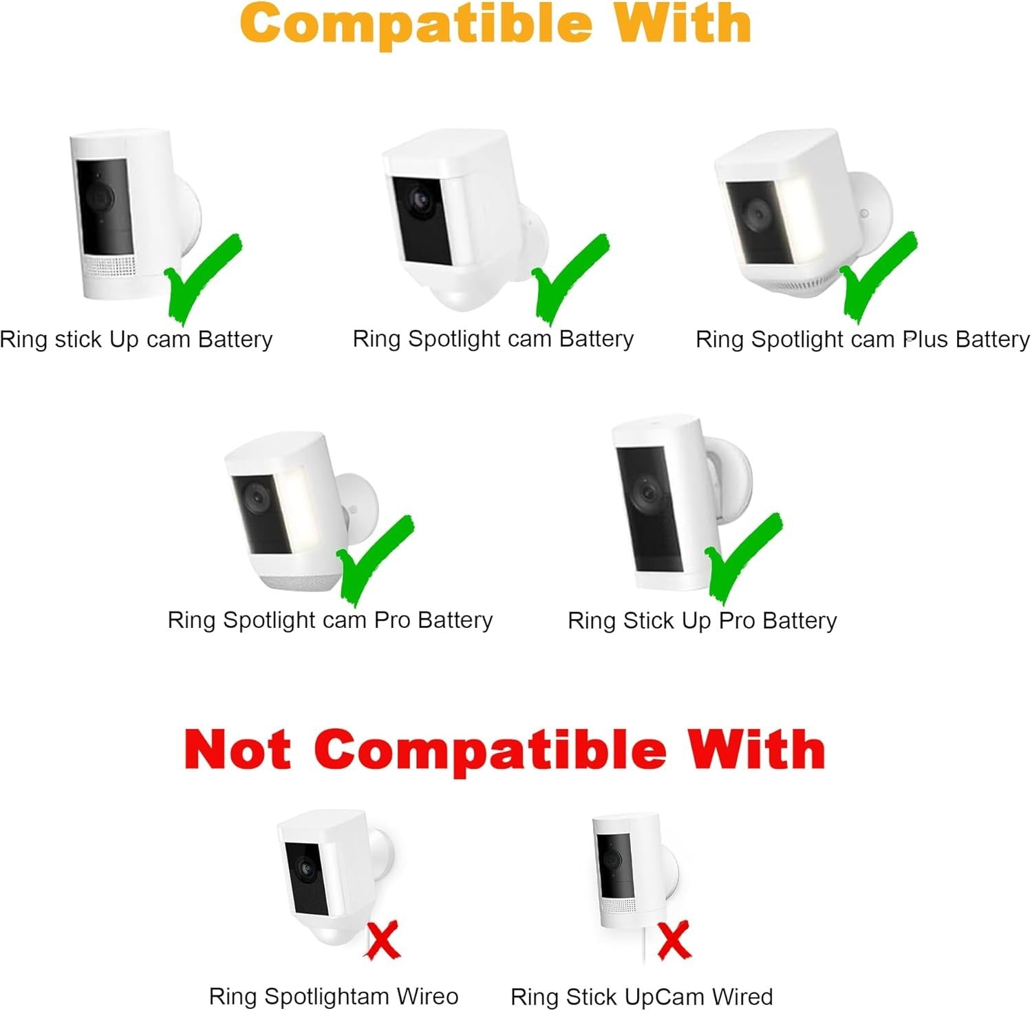 Ring Camera Solar Panel, Compatible with Ring Stick Up Cam Battery, Ring