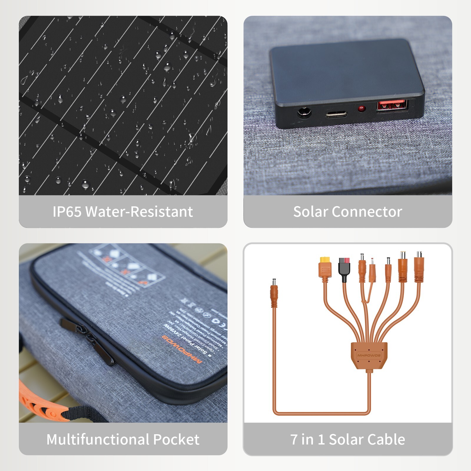 40W Solar Panel Power Backup for Small Power Station Generator Phones Power Bank