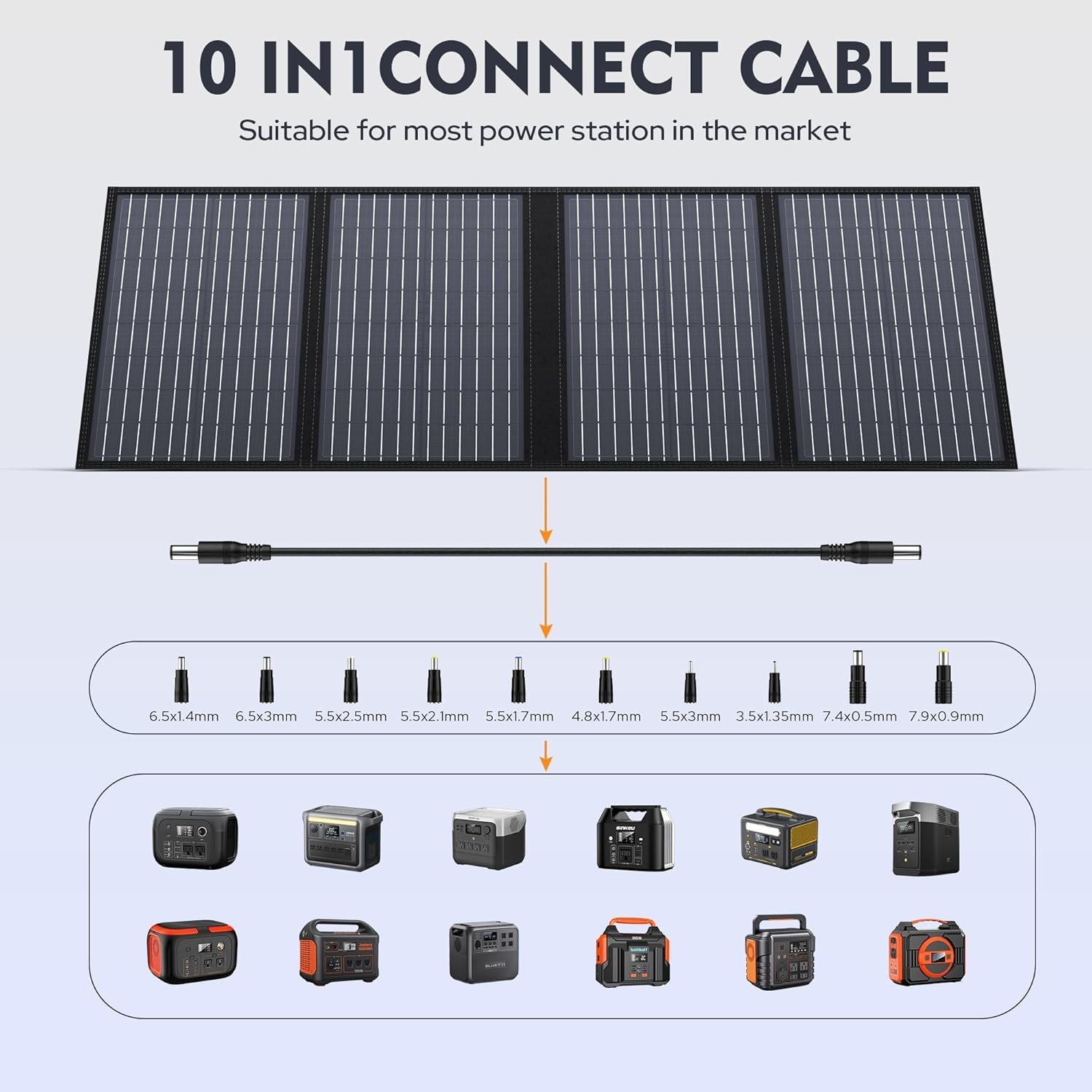 60W Foldable Solar Panel Charger with 18V DC Outlet for Portable Power Statio…