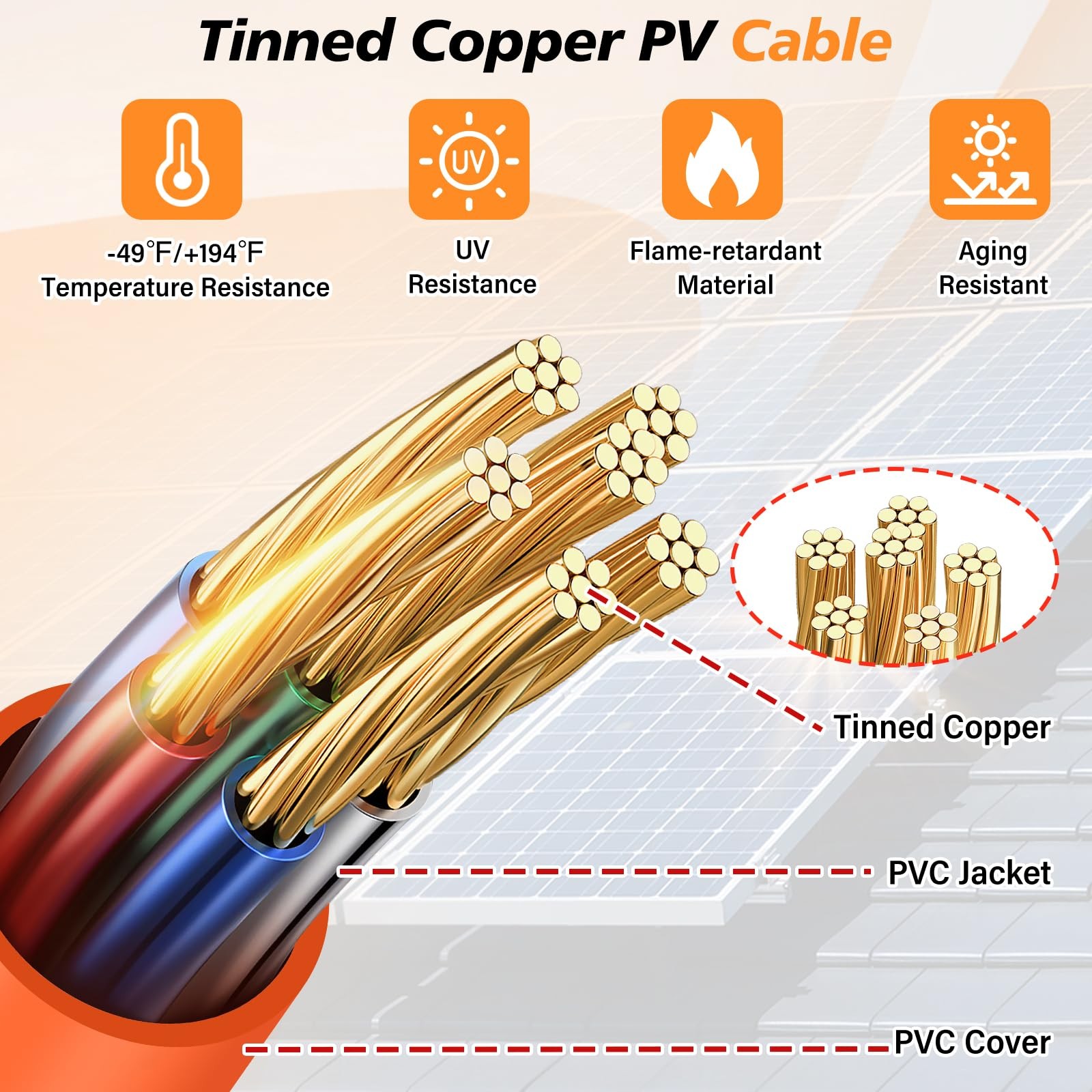 JUZUXI 30FT 9M DC Extension Cable for Solar Generators,14AWG DC7909 Solar Pan…
