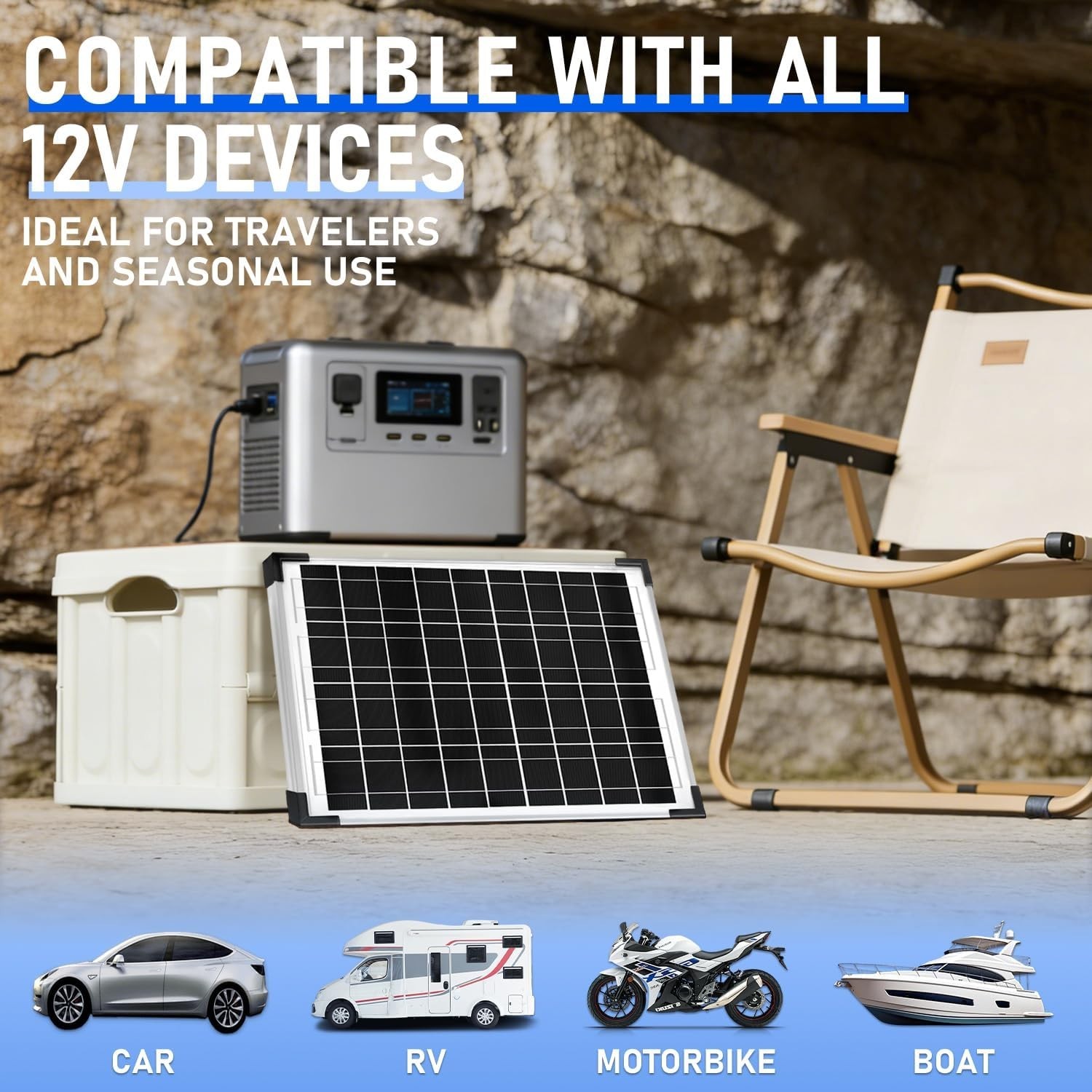 20W Monocrystalline Solar Panel Kit with 10A Charge Controller for Off-Grid Use