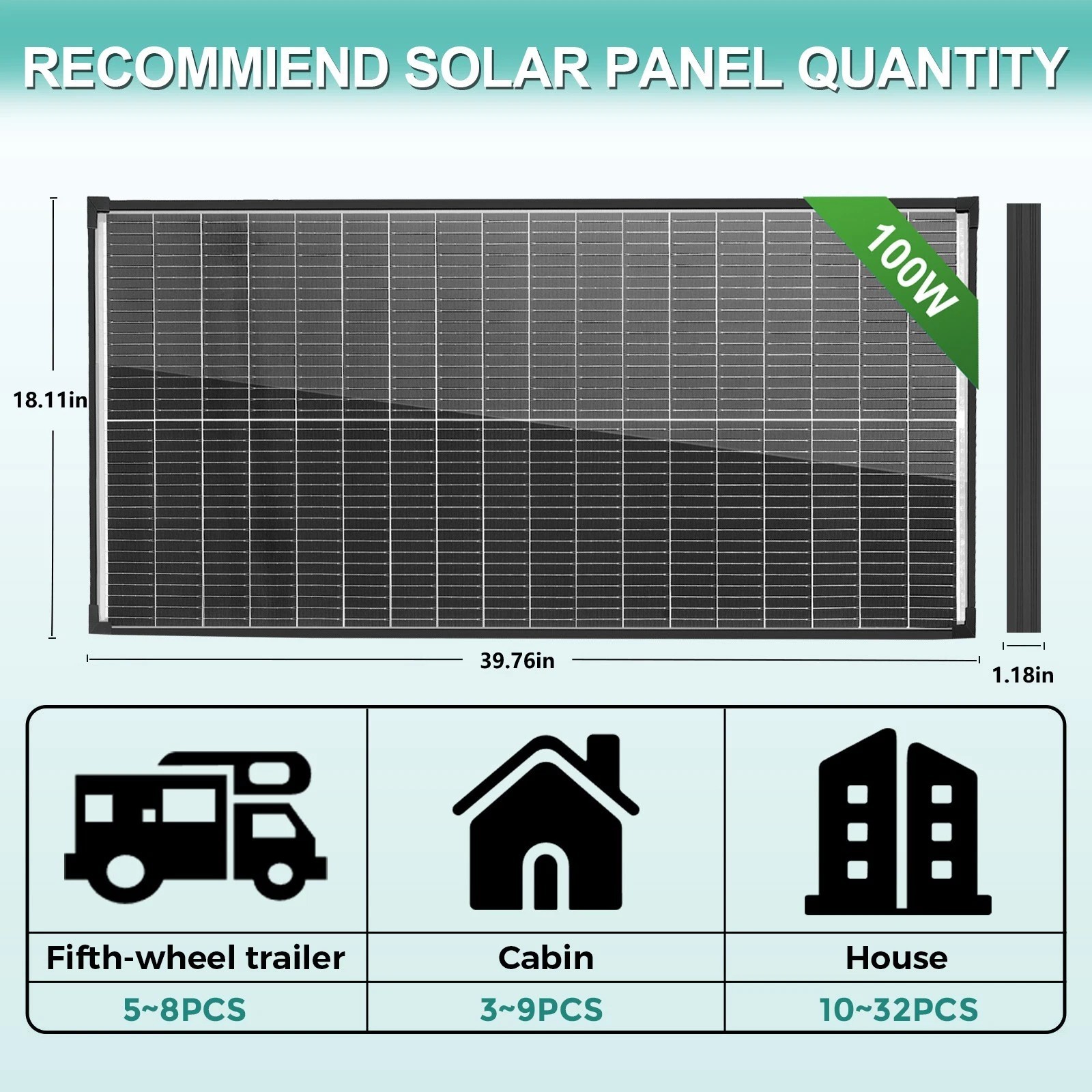 400W Bifacial Solar Panel Mono N-Type Charging Off-Grid Battery Power RV Boat US