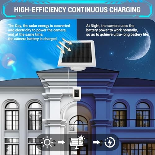 IP65 Solar Panel Outdoor for Ring Cameras () Spotlight Cam Plus/Pro White 2P