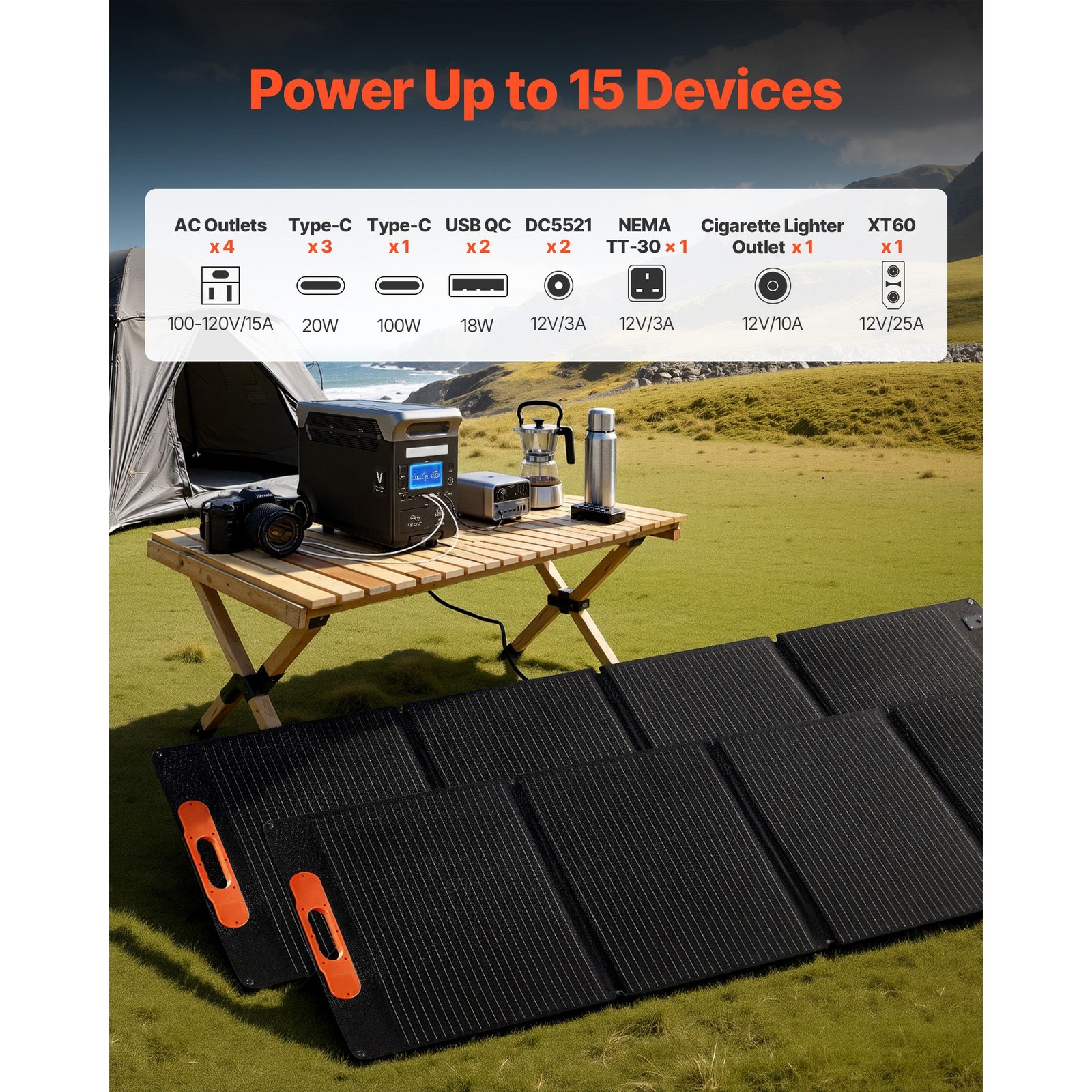 Solar Power Station: 3000W 3072Wh LiFePO4, 2x200W Panels, 15 Outlets