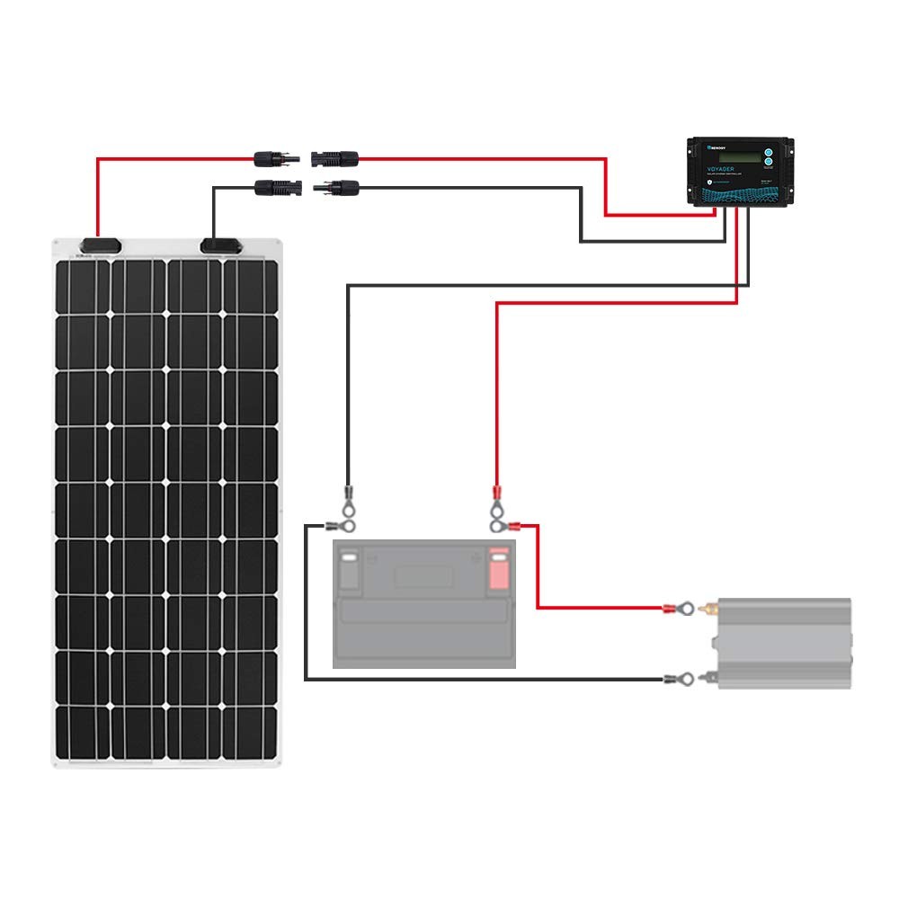 Renogy 20FT 12AWG Solar Panel Extension Cable with Female and Male Connectors, 2