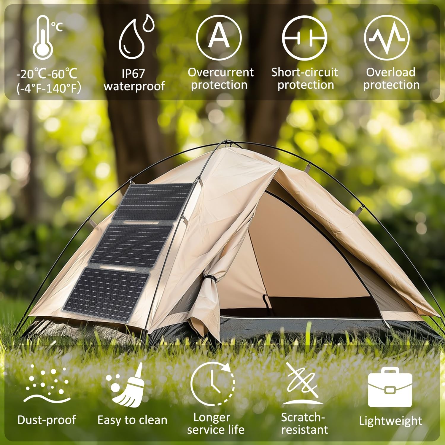 30W Foldable Solar Panel with Type-C USB 3.0 and DC Outputs 23.1% High Effici…