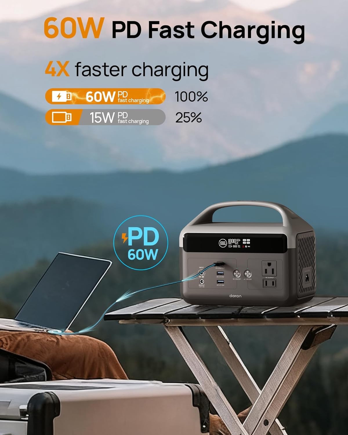 Portable Power Station 192Wh LiFePO4 Battery Backup w/2 300W Surge 600W