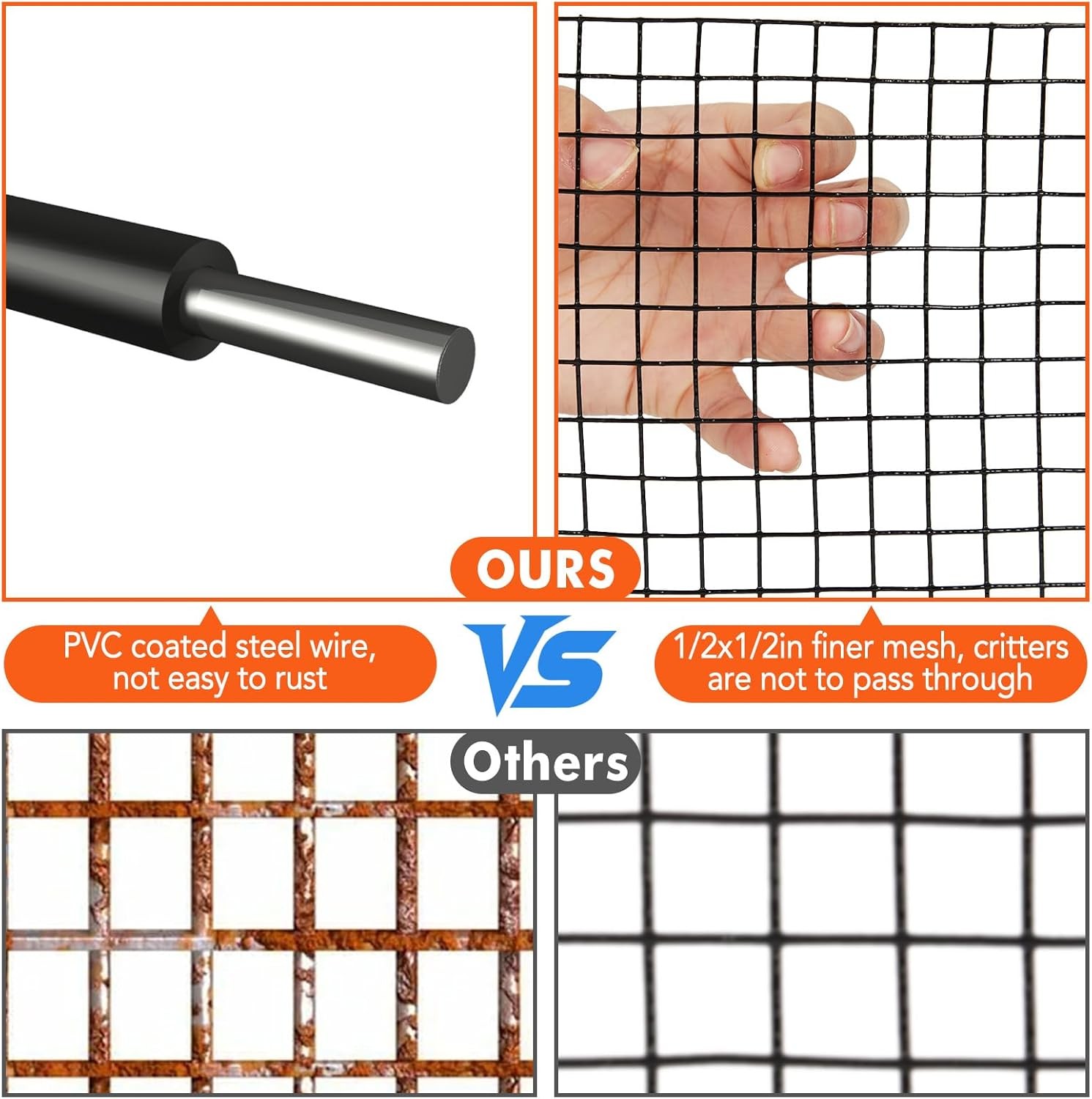 PVC Coated Galvanized Wire Mesh,1/2″ Grid Barrier w/ Fastener Clips,Cable Ties