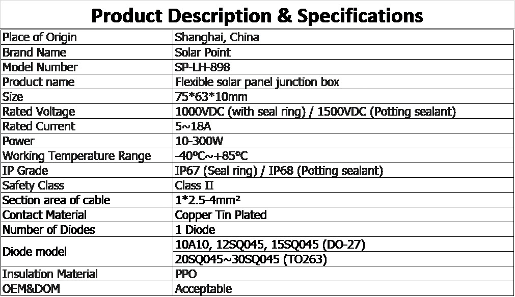 DIY Solar Panel Junction Box w/ MC4 connectors, 38″x12 AWG wire, 30 amp, w/diode