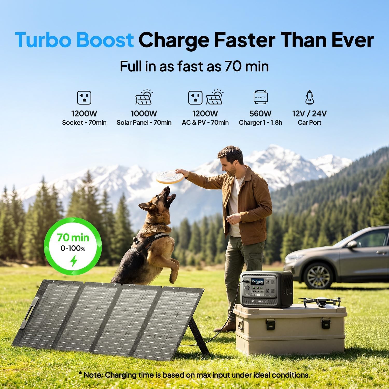 BLUETTI Elite 100 V2 1800W 1024Wh Portable Power Station Off-Grid Refurbished