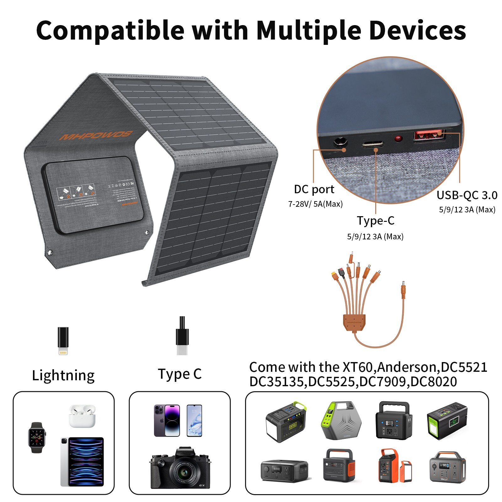 40W Foldable Solar Power Charger Portable Solar Panel for Camping Iphone