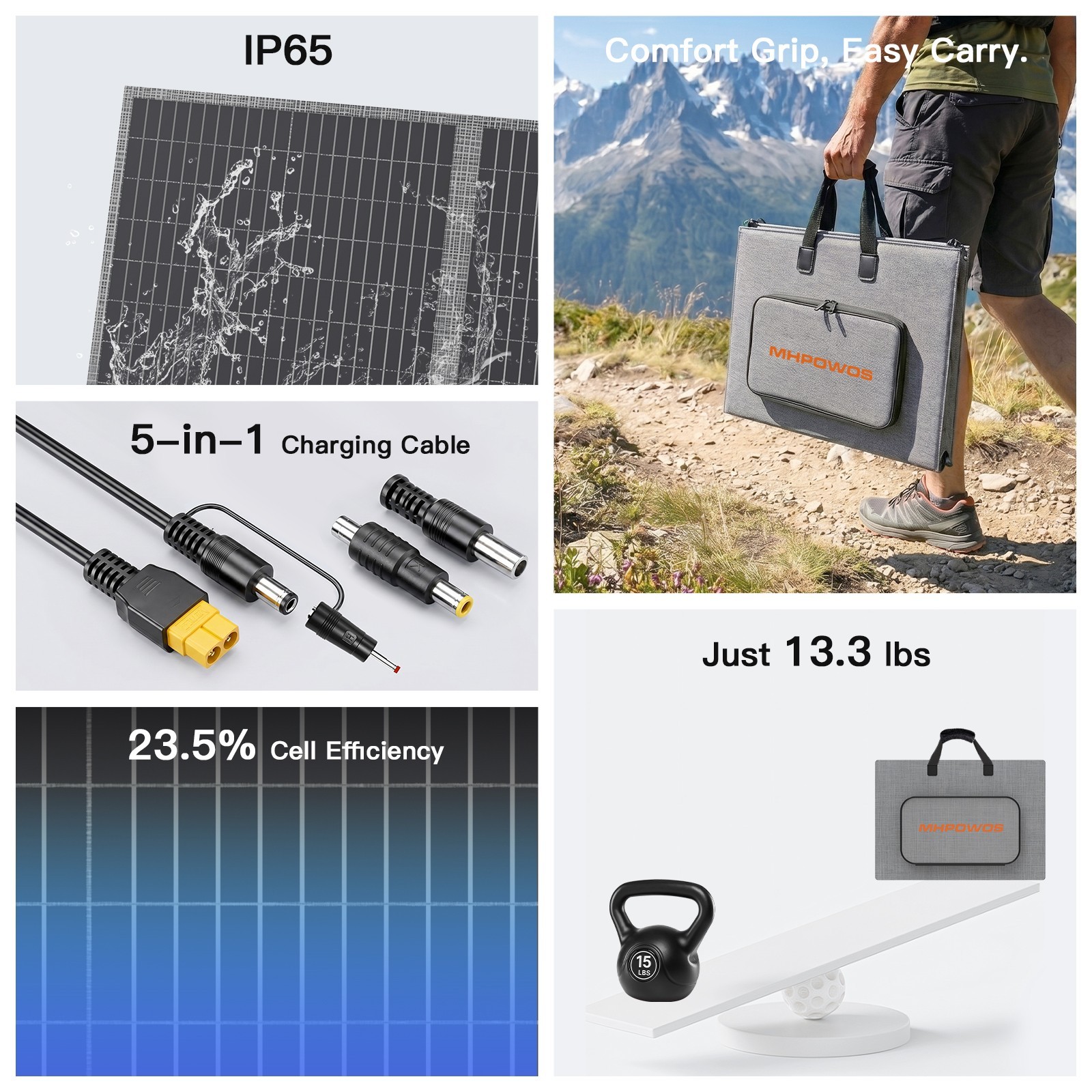 MHPOWOS 100W 200W 400W Watt Solar Panel Blanket Portable Foldable Solar Suitcase