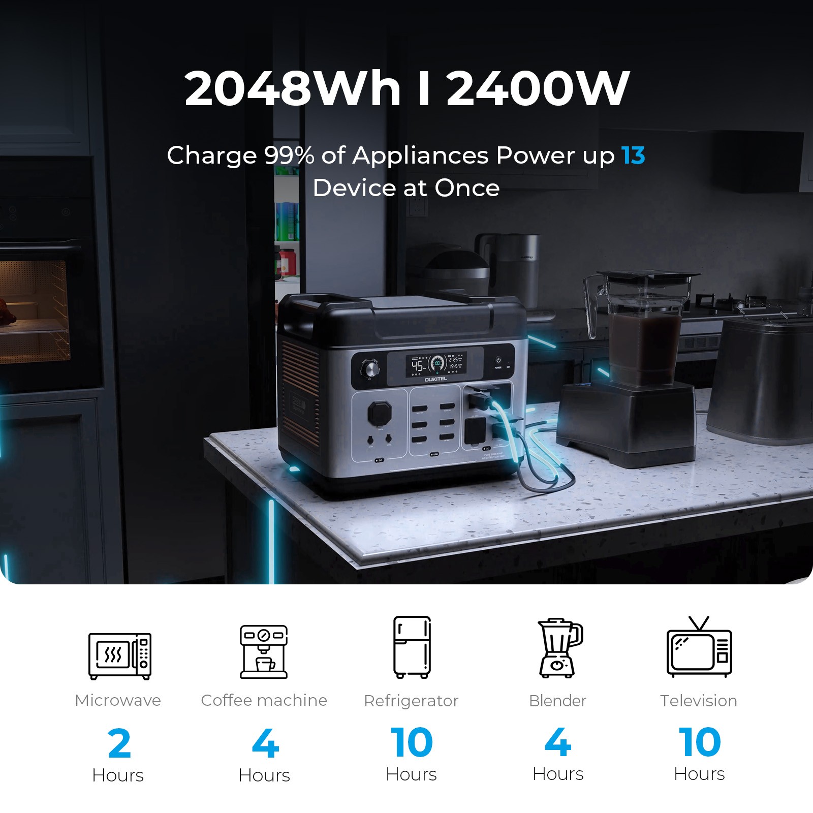 Power Station 2400W/2048Wh Solar Generator +PV100 Fast Charging for Emergencie