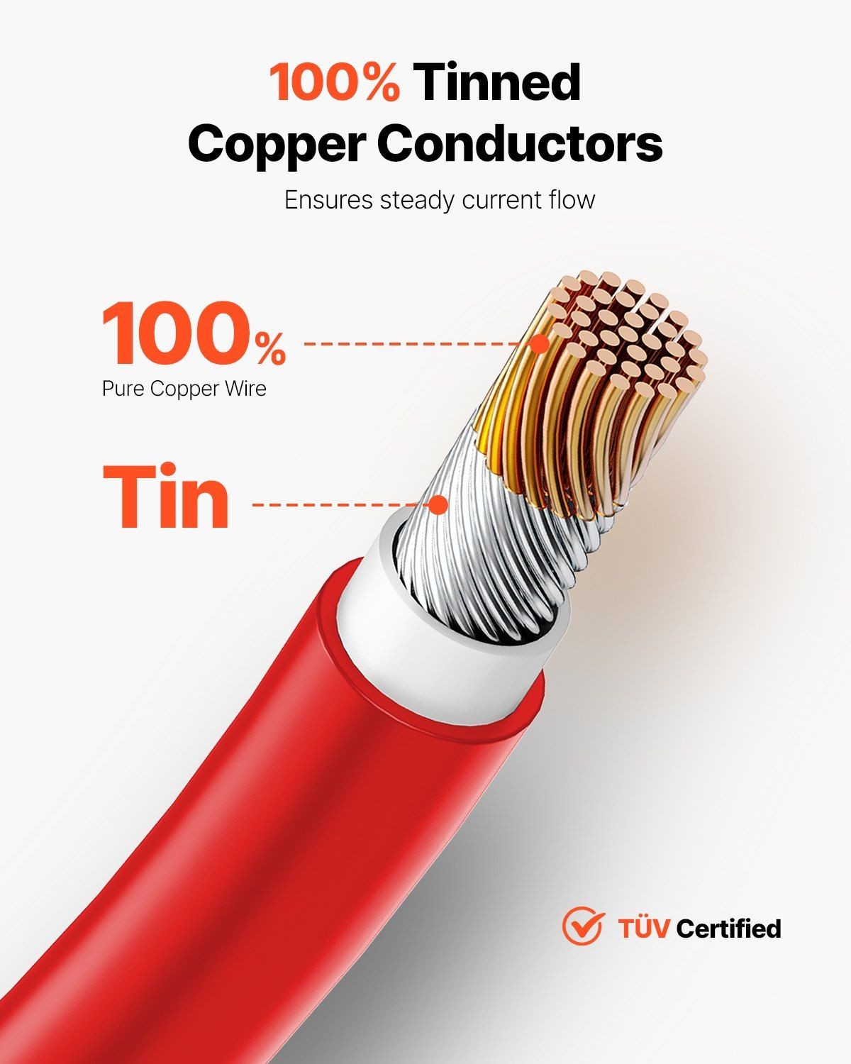Solar Panel 100FT 6mm² 10AWG Extension Cable Red IP67 Rated