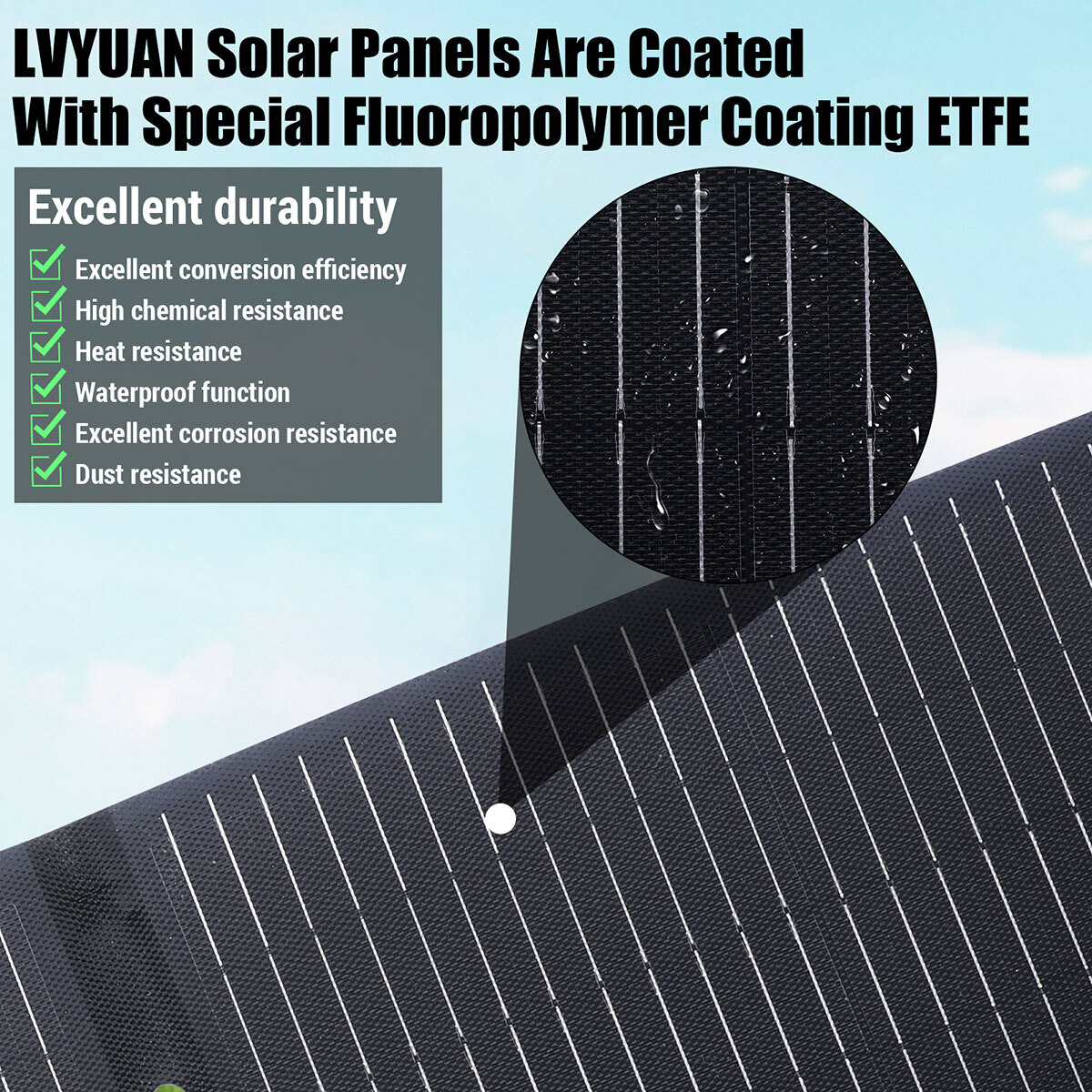 6000W Complete Solar Panel Kit with Controller & Inverter 110V Home Grid System