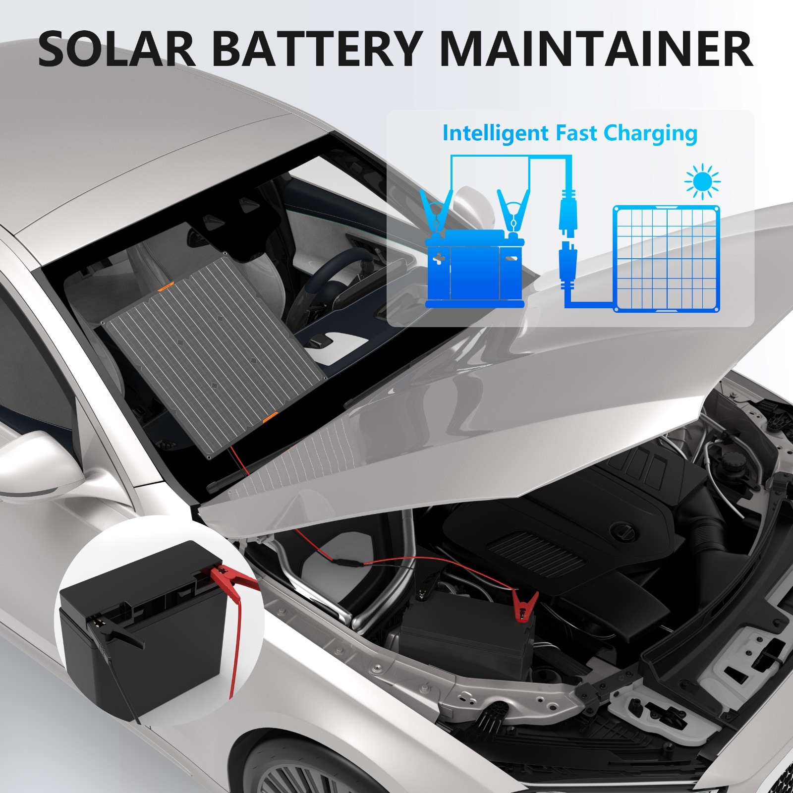 50 watt Solar Panel Kit 12V Battery Solar Trickle Charger for Car Boat RV