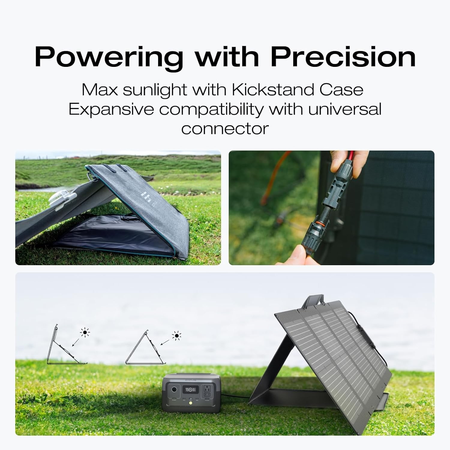 Ecoflow 110W Portable Foldable Solar Panel