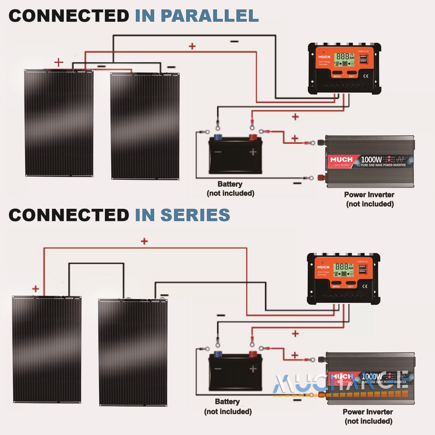 New Flexible Solar Panel Kits 400W Portable 12V 24V Monocrystalline Home Camper
