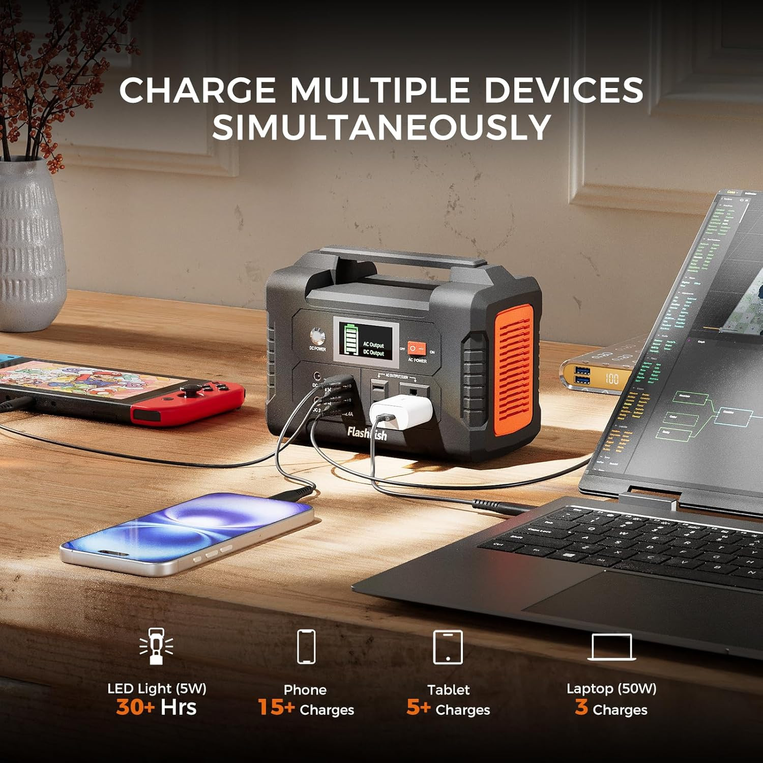 Portable Power Station 200W, 40800Mah Backup Power Battery Pack with 110V AC Ou