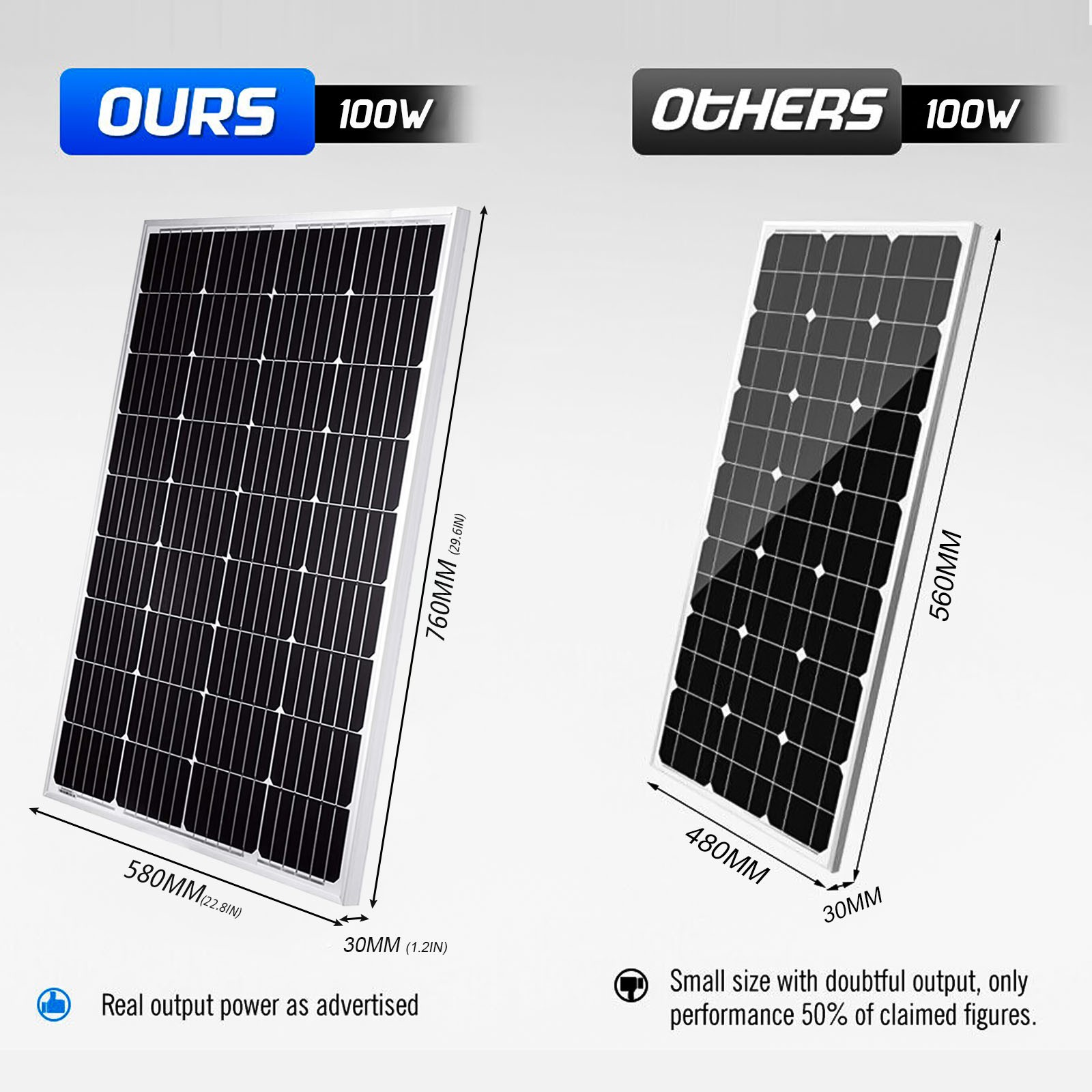 700W 12V High Efficiency Solar Panel Mono PV Module for Caravan RV Gardens