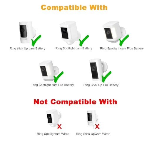 Ring Camera Solar Panel Charger, Compatible with Stick Up Cam White 2Pack