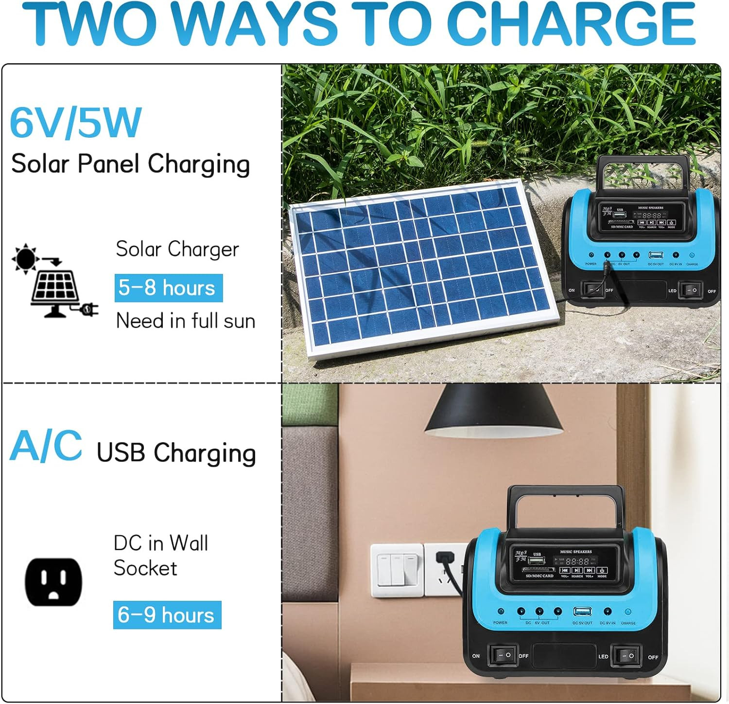 Portable Solar Generator & Power Bank with Flashlight for Camping & Emergencies