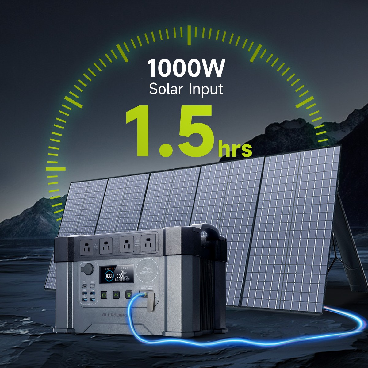 Portable Power Station 2000W (Peak 4000W) MPPT Solar Generator 1500Wh Backup