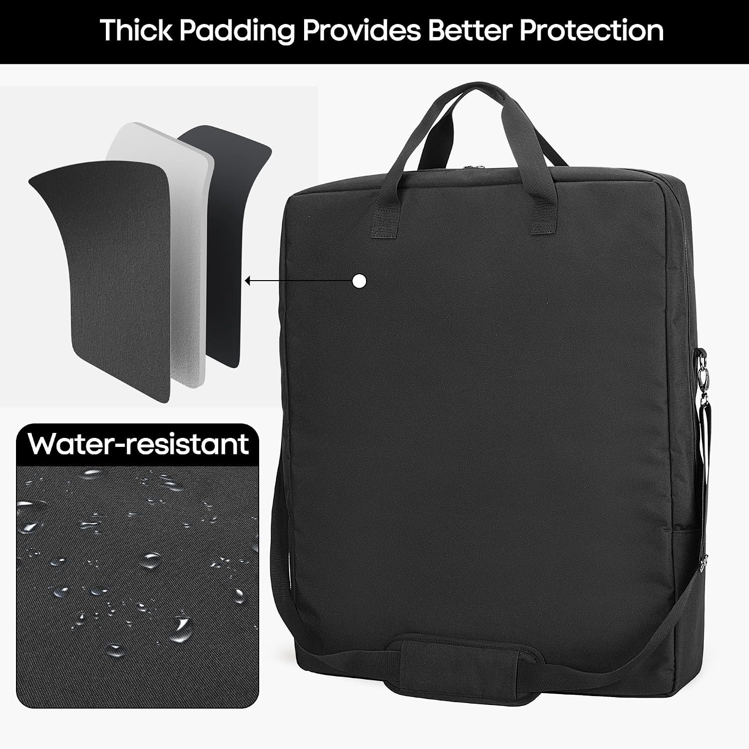 Solar Panel Storage Bag for Jackery 100W – Padded Case