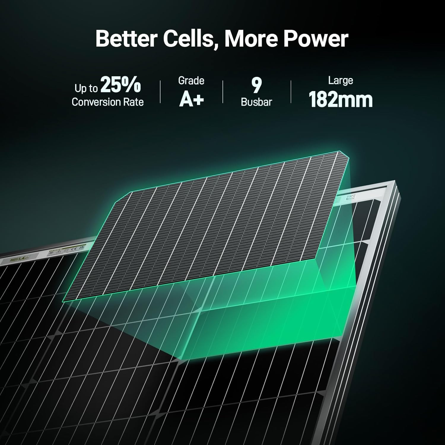 -100W 12V Monocrystalline Solar Panel, High Efficiency Module PV Power for Batte