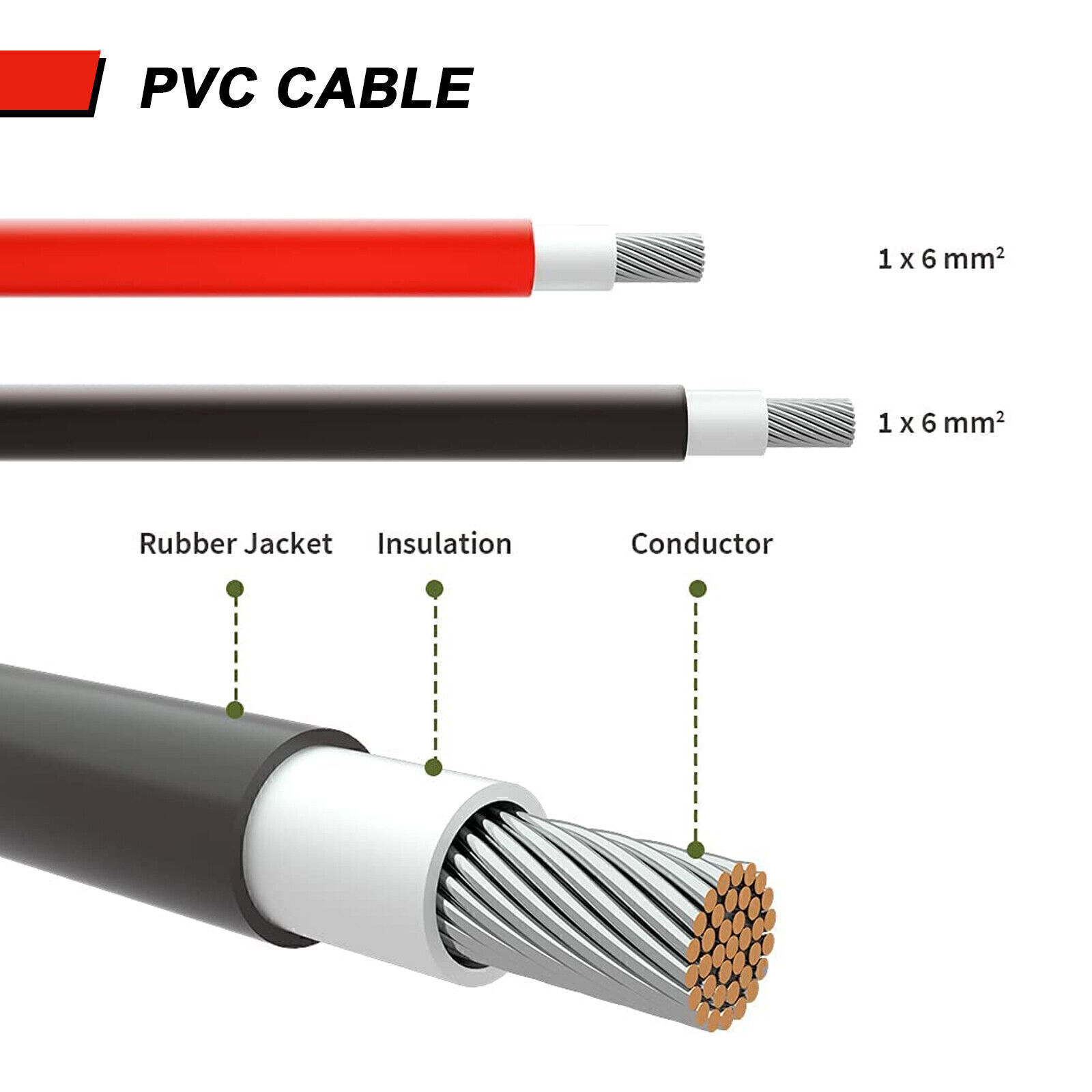 Solar Panel Extension Cable Wire Solar Connectors 10 AWG PV Cable Black & Red