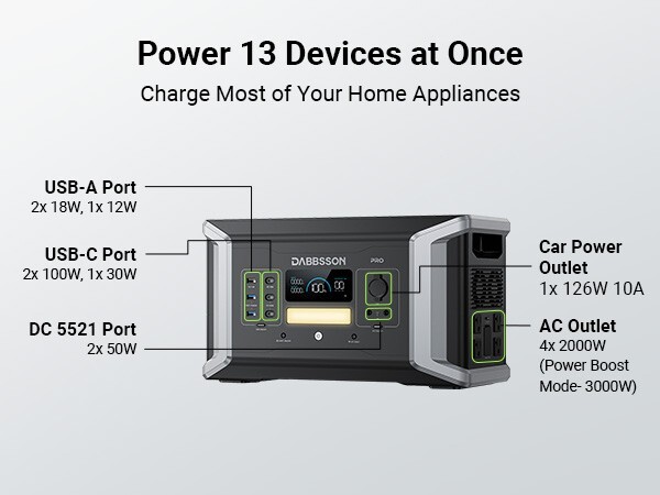 Dabbsson 1024Wh 2000W Portable Power Station LiFePO4 Solar Generator Refurbished