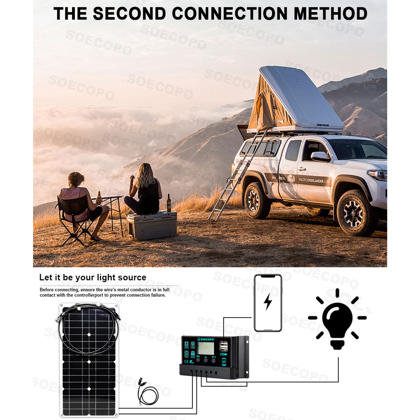 30000W Peak Solar System Kit FlexiblePanel 100A Controller 12V24V To 110V 220V