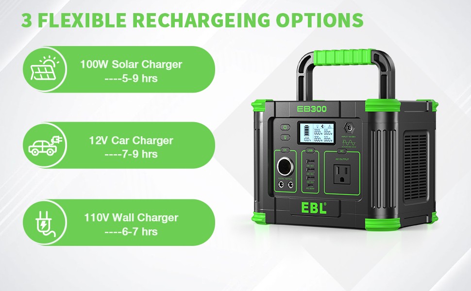 Portable Power Station 300W Solar Generator for Outdoors Camping Home Blackout