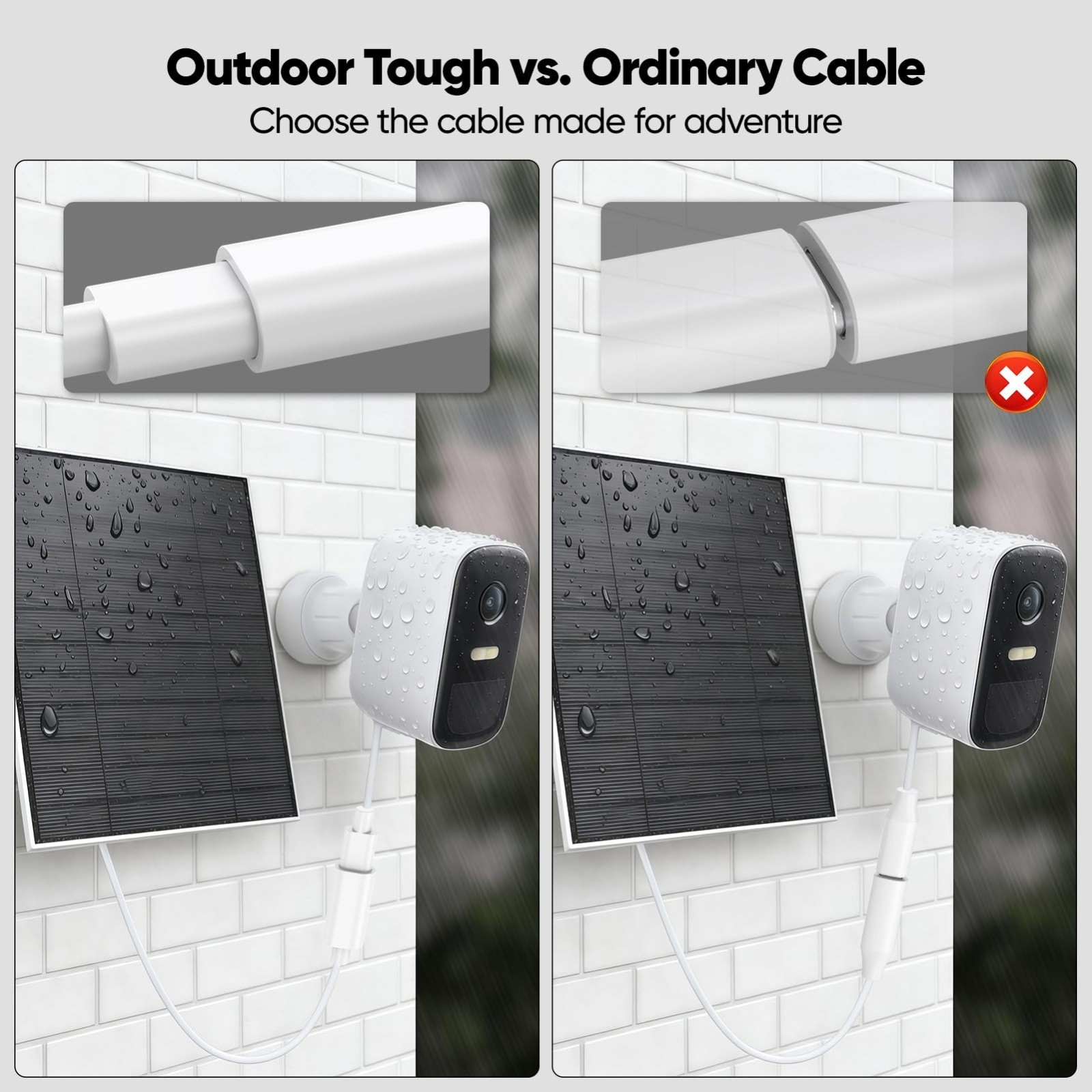 15FT USB-C Extension Cable – Waterproof Male to Female Charger for Solar Panels,
