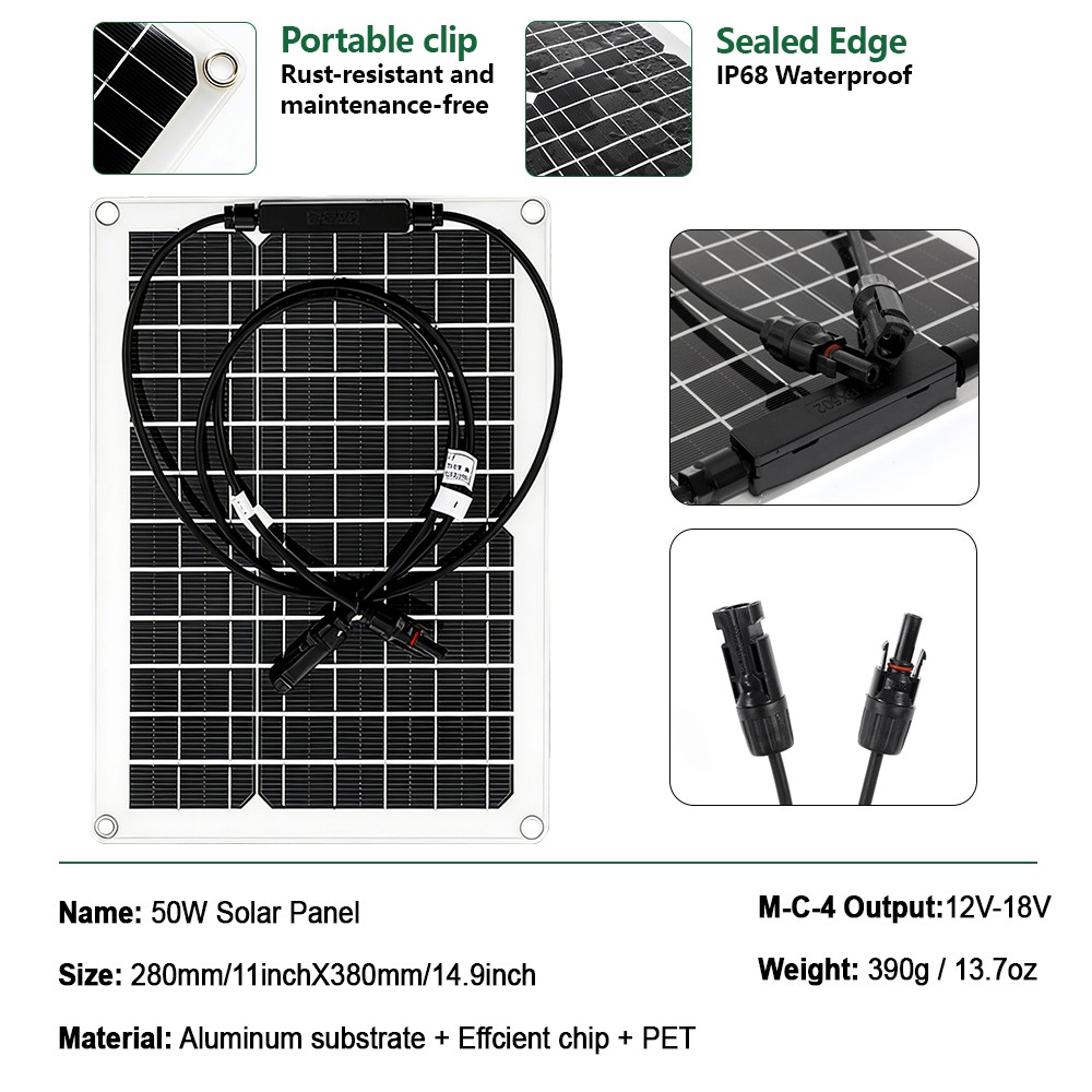 Grennova Plug and Play 2200W Full Off-Grid Solar System Mono 50W Panel 12V/24V