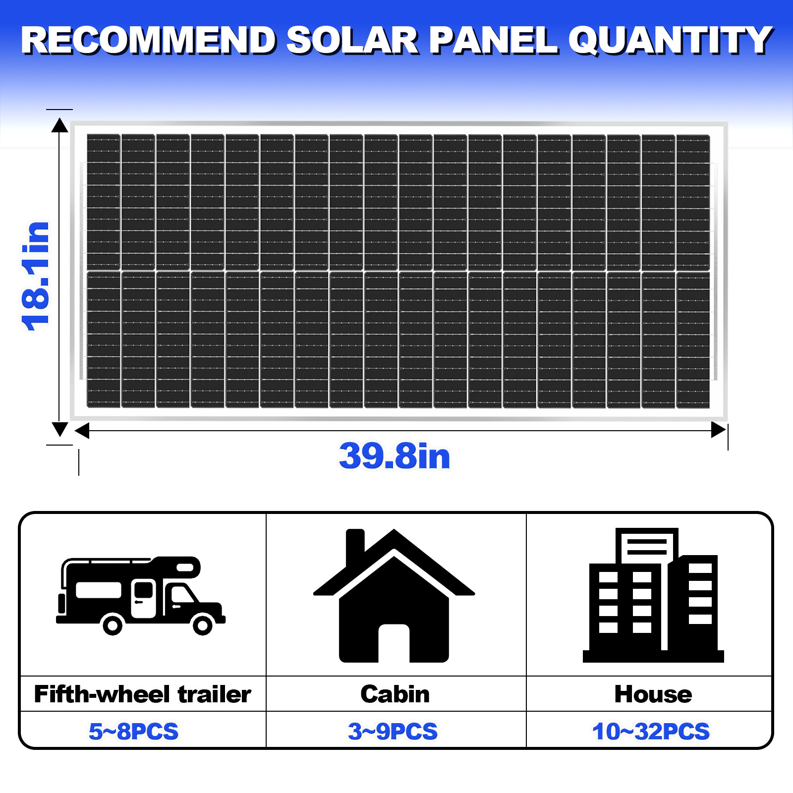 100W Solar Panel 12V PV Watt Monocrystalline Power Charger for RV Home Rooftop