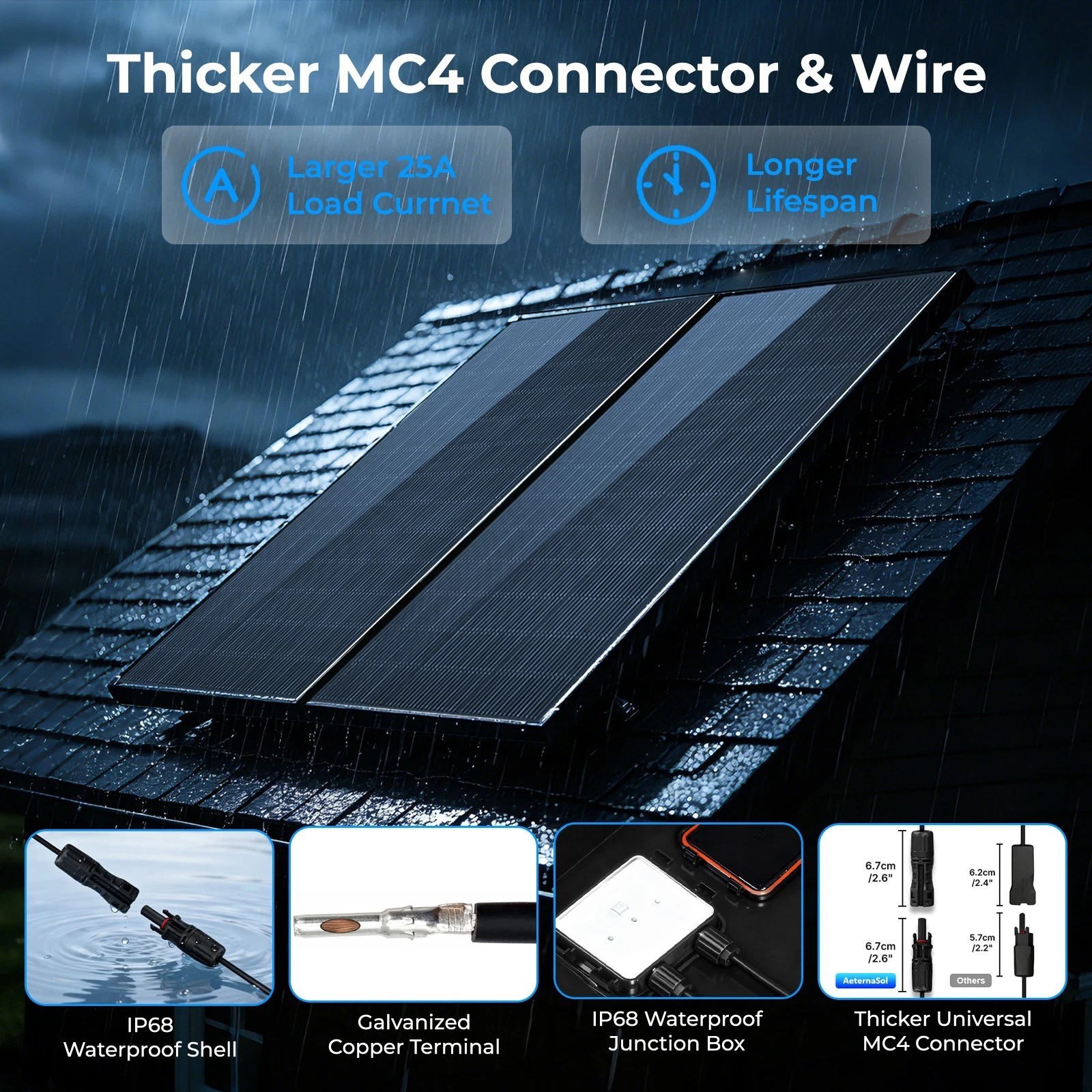 AeternaSol 200W Solar Panel 18V N-Type Mono 18BB Roof RV Boat Off-Grid Battery