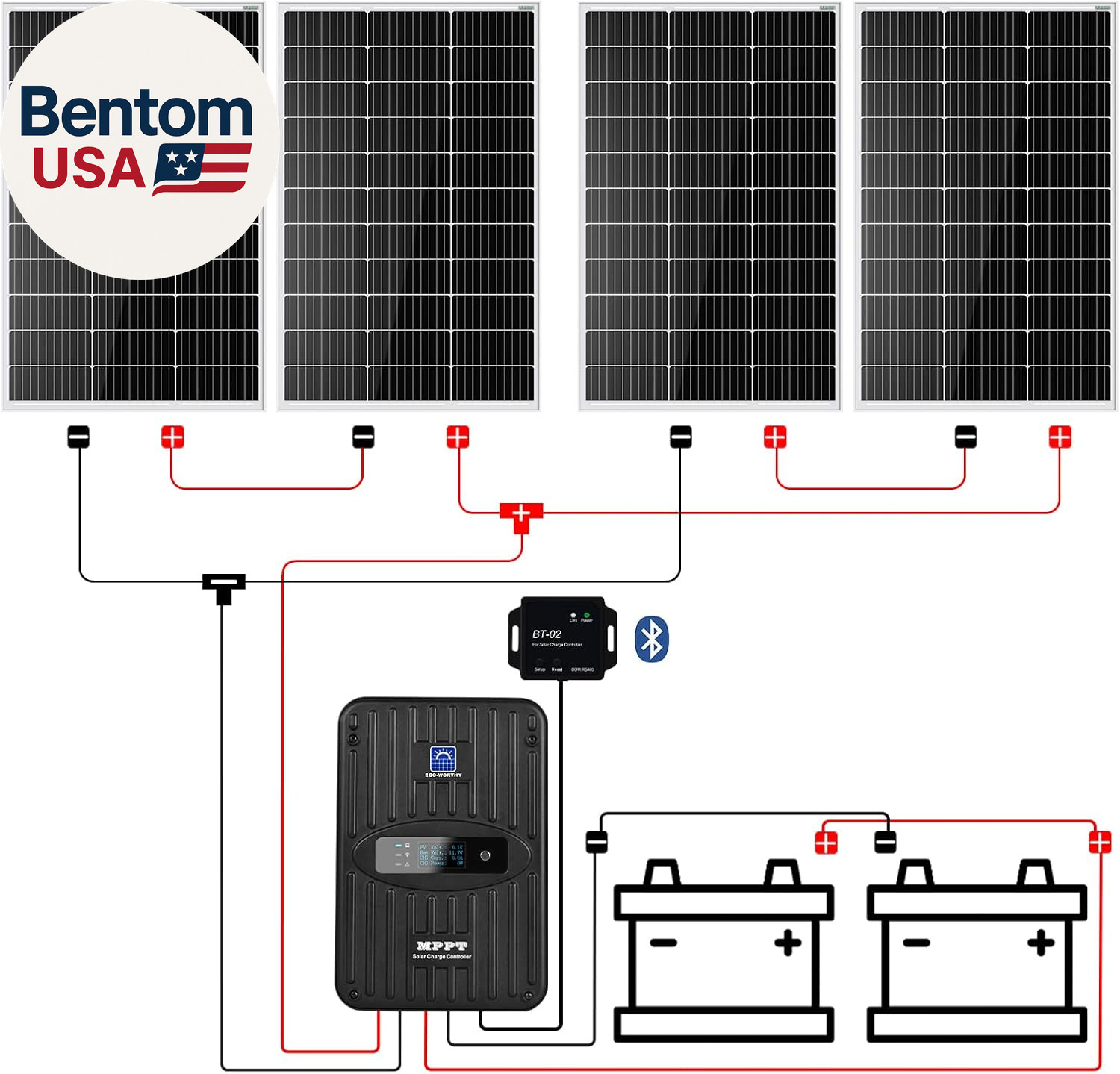 400 Watt 12 Volt Premium Solar Panel Kit :4Pcs 100W Solar Panel+ 40A MPPT Charge