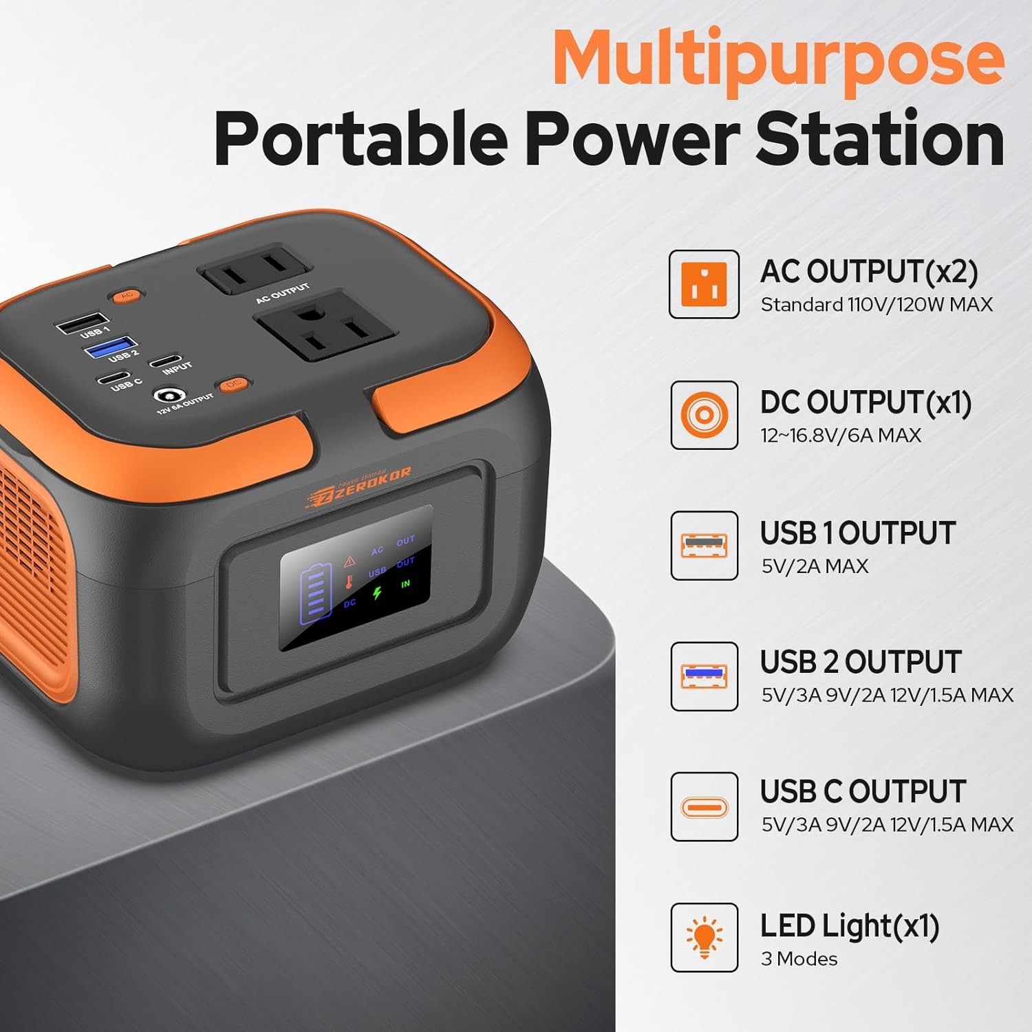 120W Solar-Compatible Power Pack: Optimal Solution for Camping and Off-Grid Life