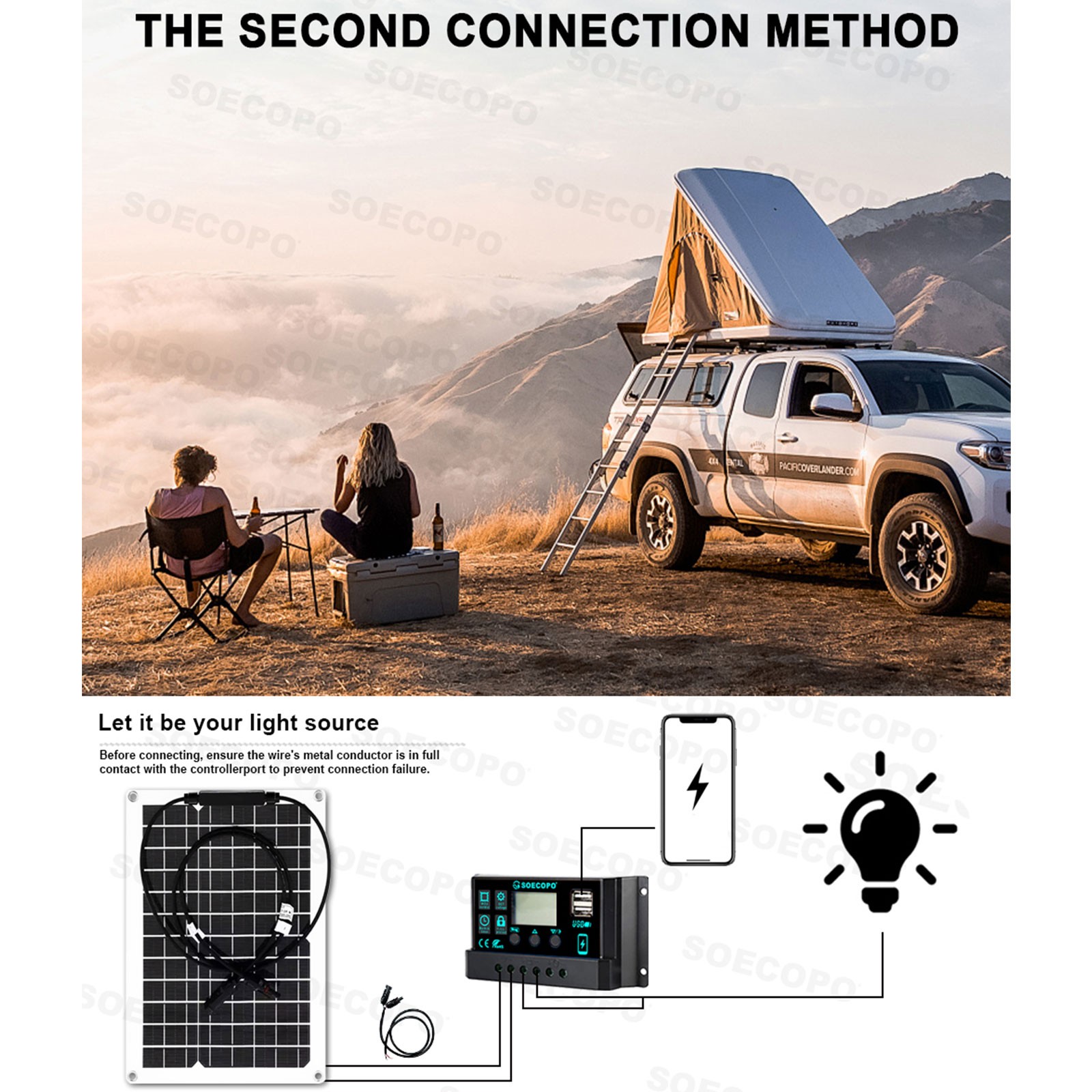 SOECOPO 6000W Solar System Complete Kit 12V DC to 110V/220V AC Inverter