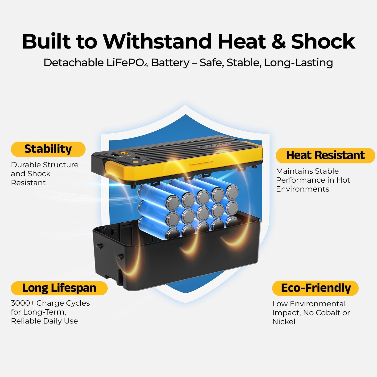 240Wh Detachable Battery Car Refrigerator Power Station For CRD2V2.0 RockyV3.0