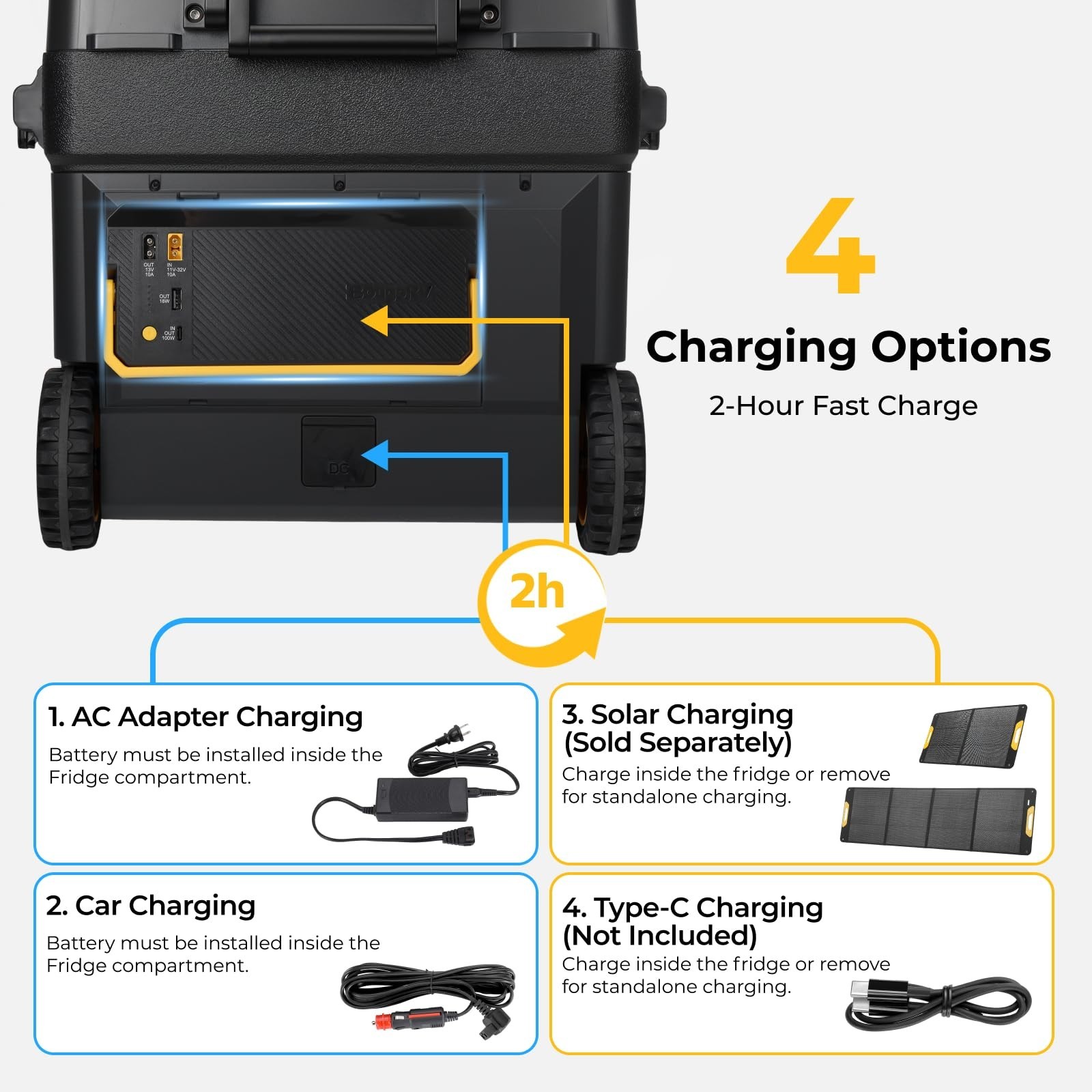 240Wh Detachable Battery Car Refrigerator Power Station For CRD2V2.0 RockyV3.0