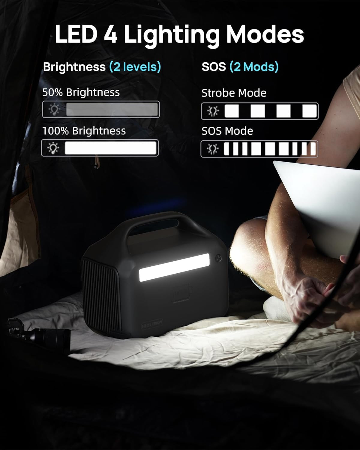 Portable Power Station 300W, 192Wh Lifepo4 Battery, Solar Generator with 110V AC